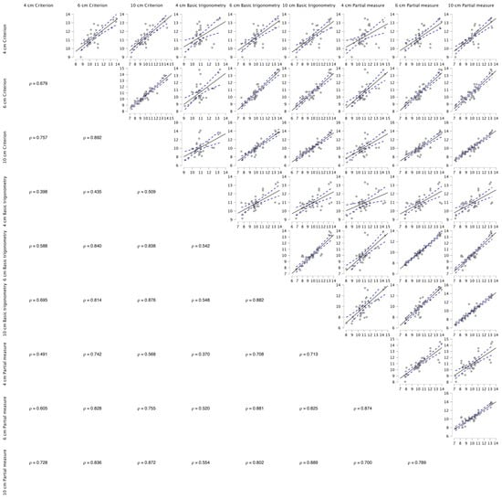 Muscles 03 00014 g0a1