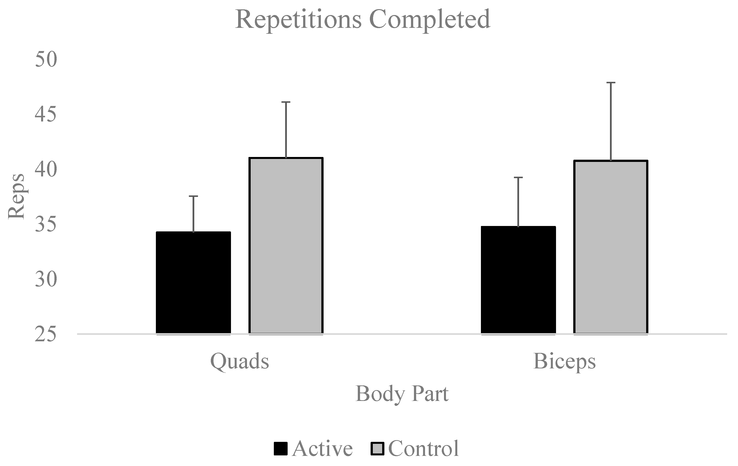 Muscles 03 00015 g005