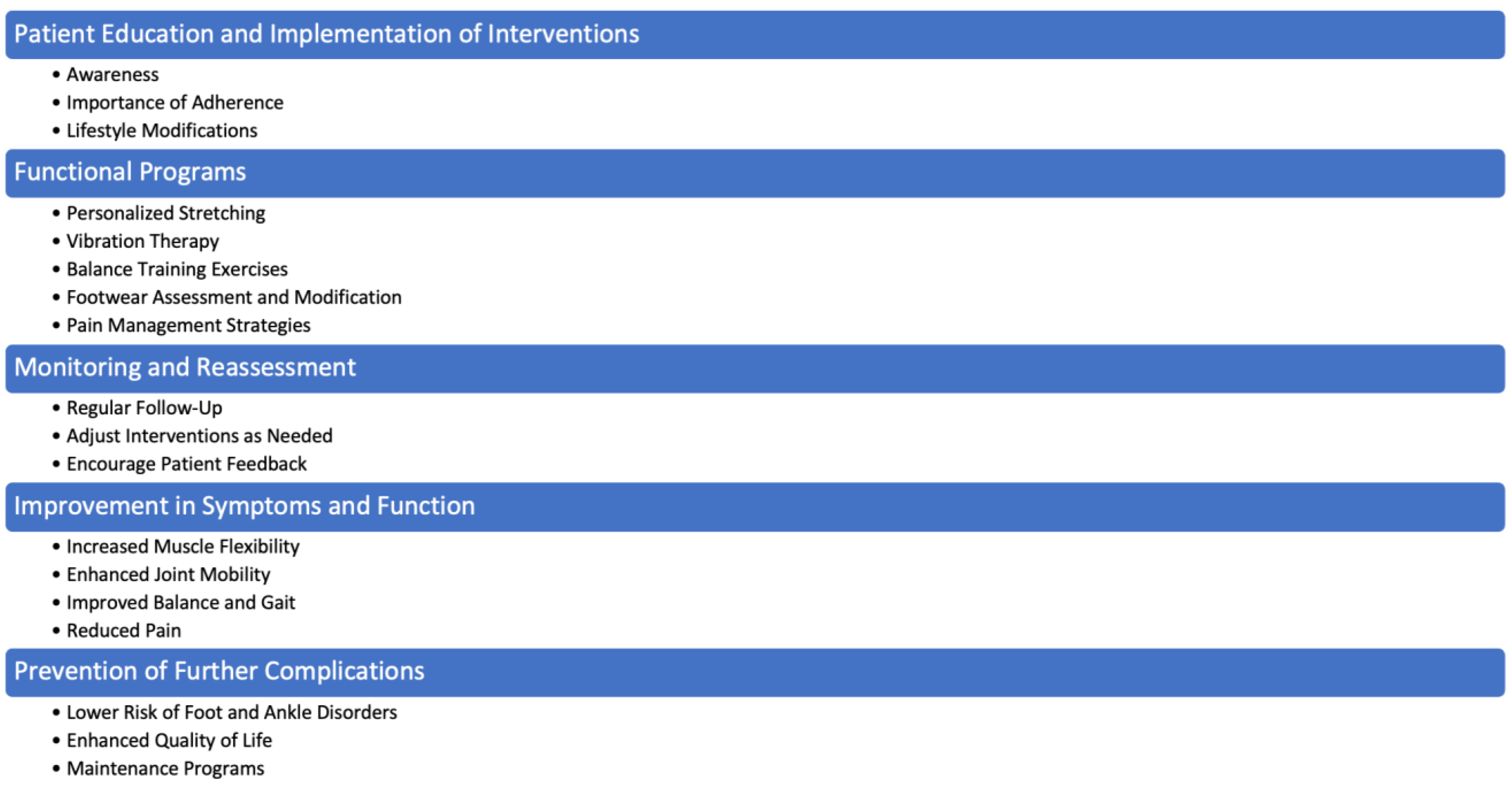 Muscles 03 00028 g002