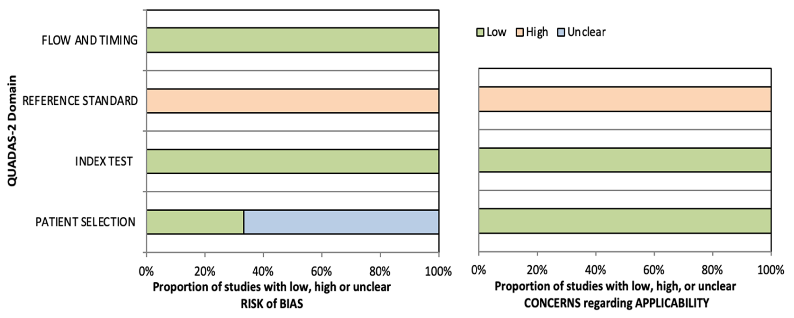 Muscles 03 00030 g004
