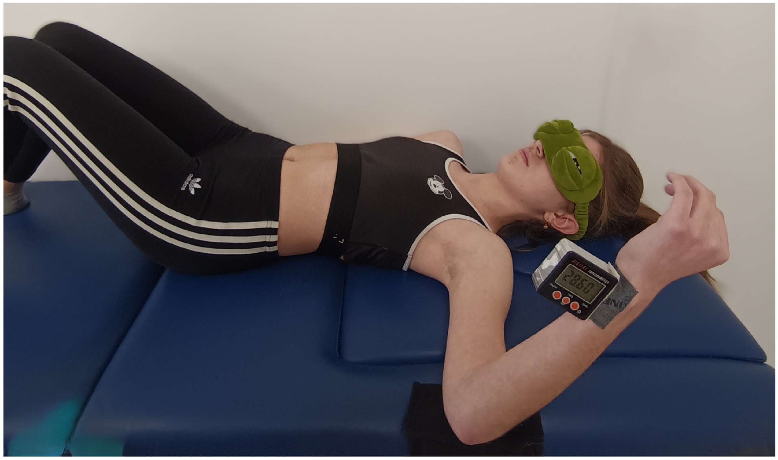 Muscles 03 00032 g001 Muscles 03 00032 g001