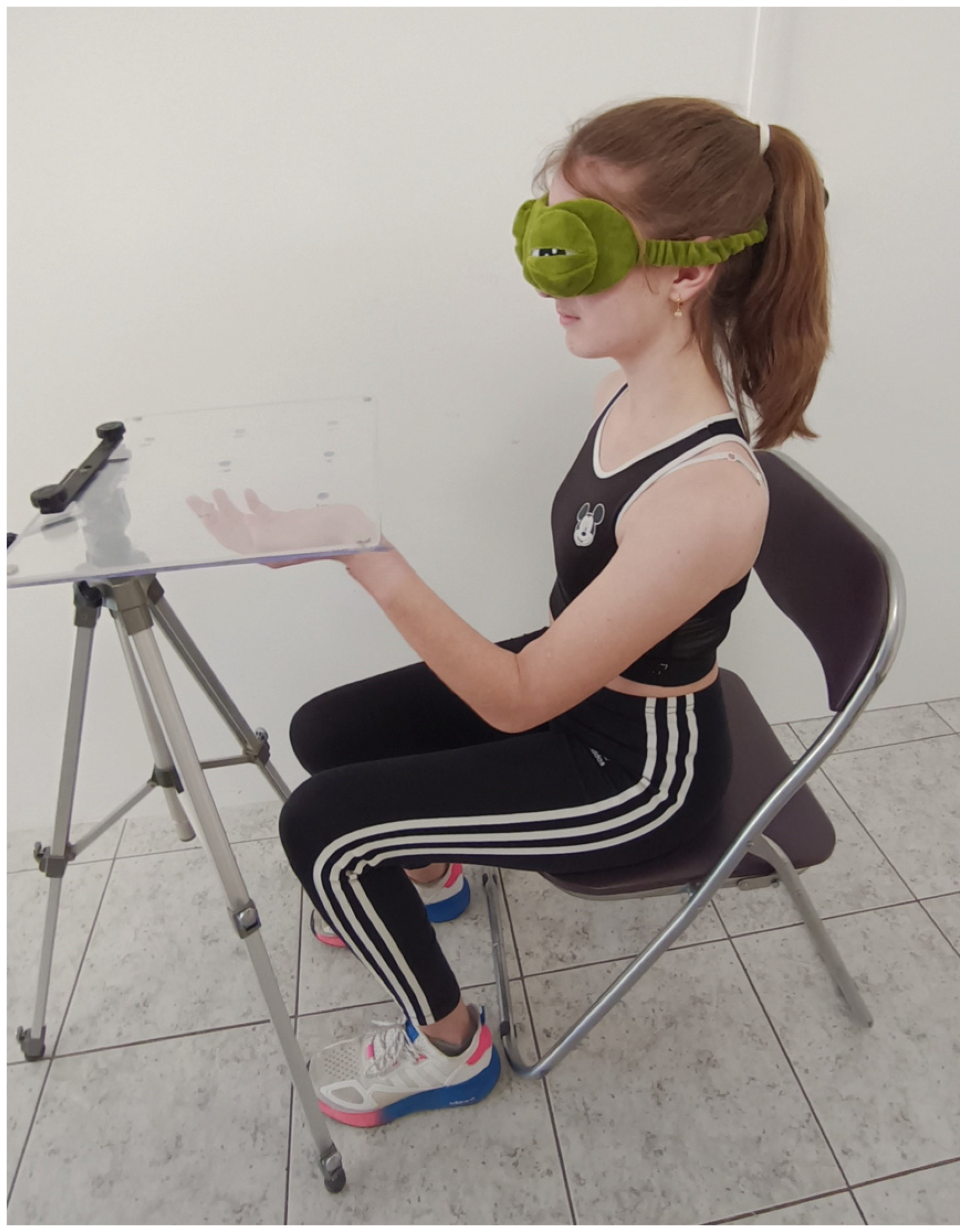 Muscles 03 00032 g002 Muscles 03 00032 g002