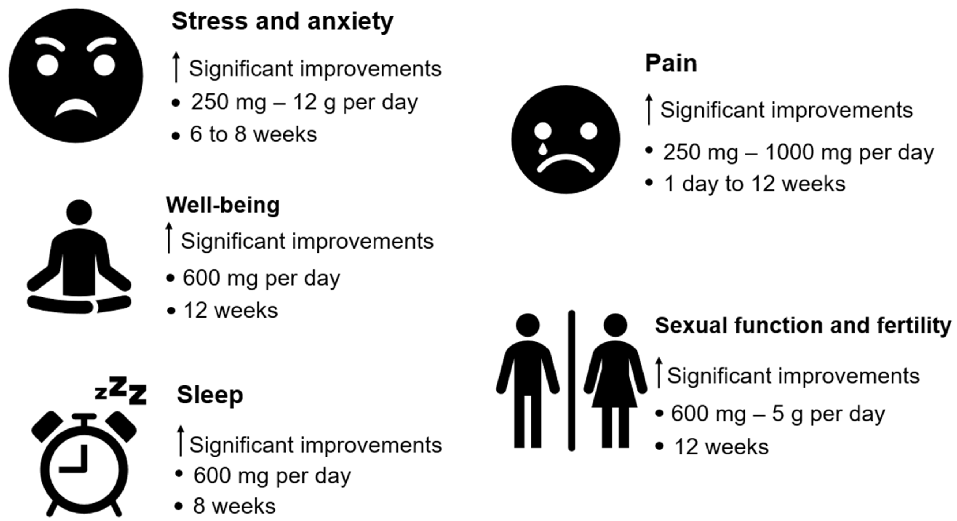 Muscles 04 00024 g004 Muscles 04 00024 g004