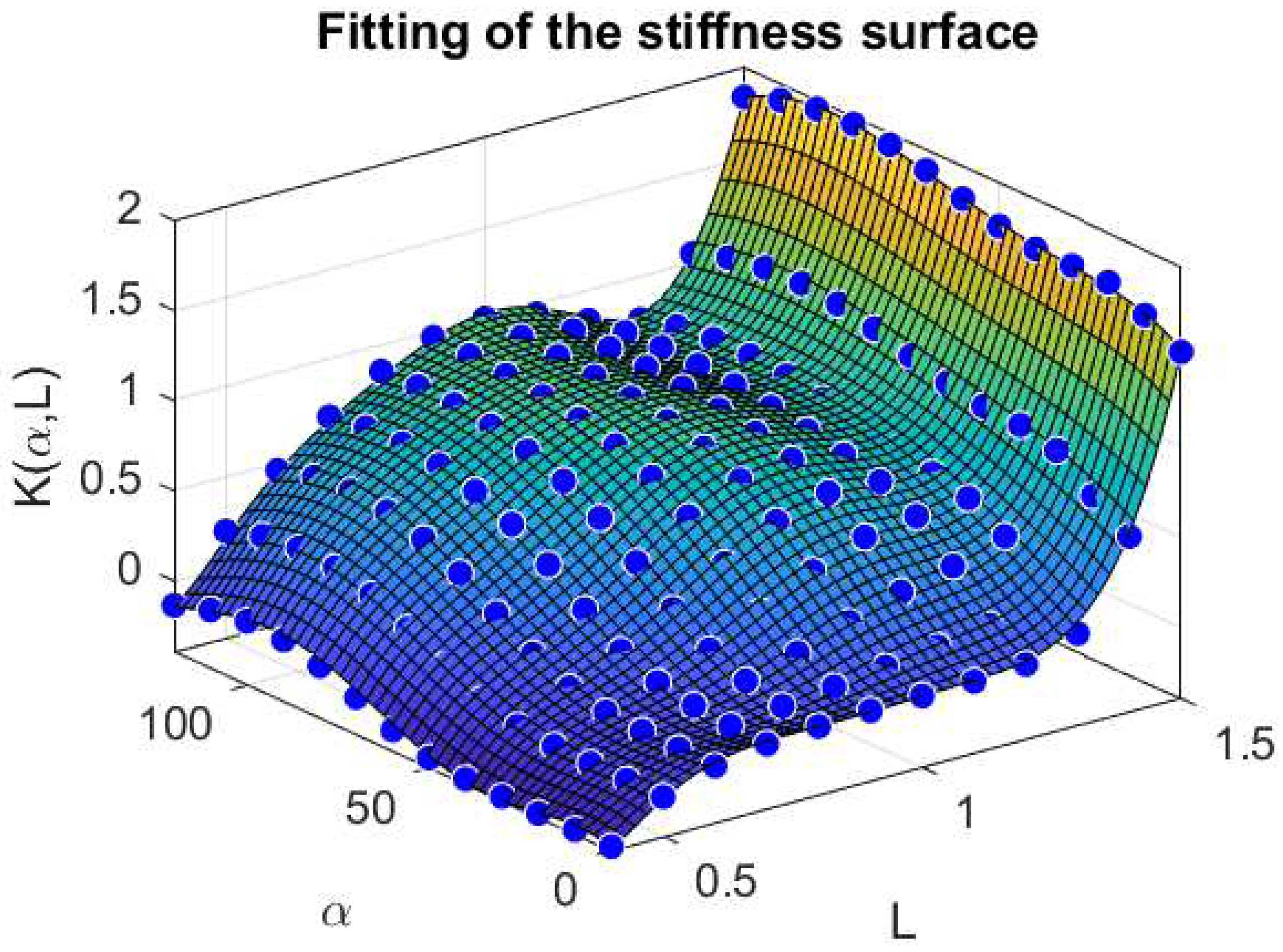 Muscles 04 00029 g004