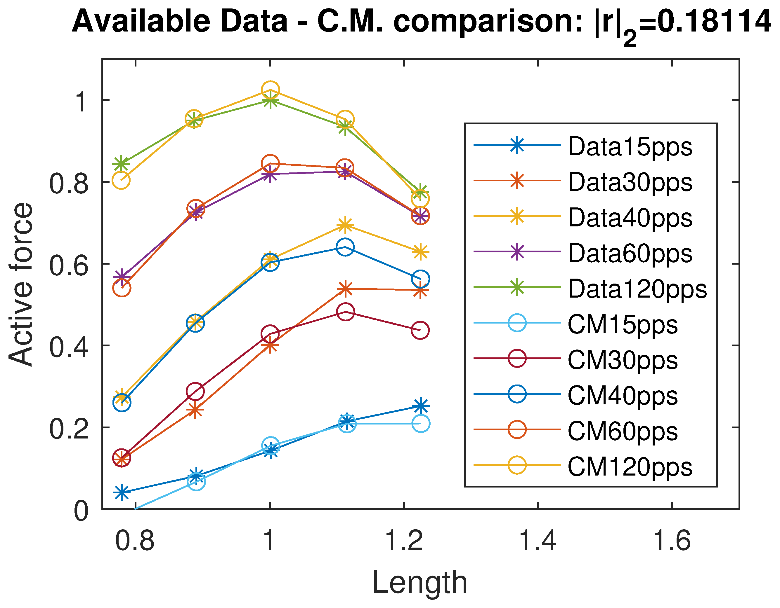 Muscles 04 00029 g005