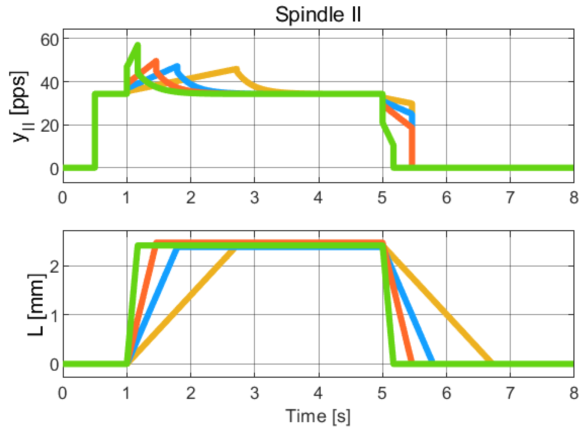 Muscles 04 00029 g008