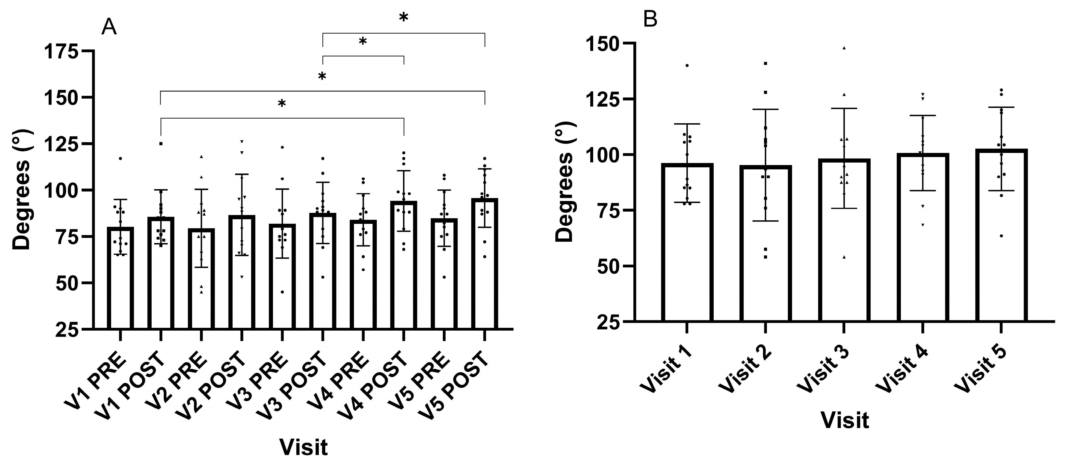 Muscles 04 00033 g001 Muscles 04 00033 g001