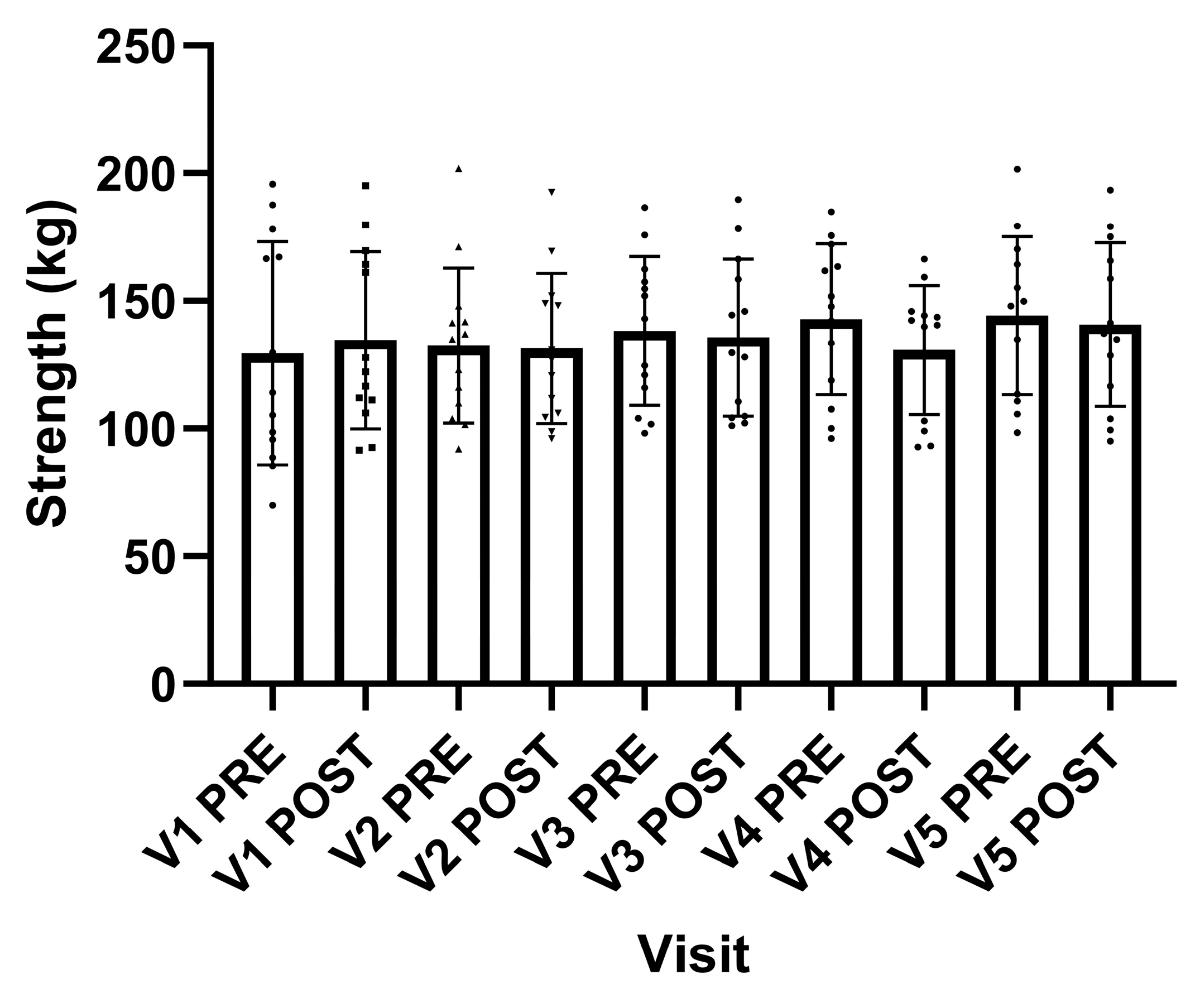 Muscles 04 00033 g003 Muscles 04 00033 g003