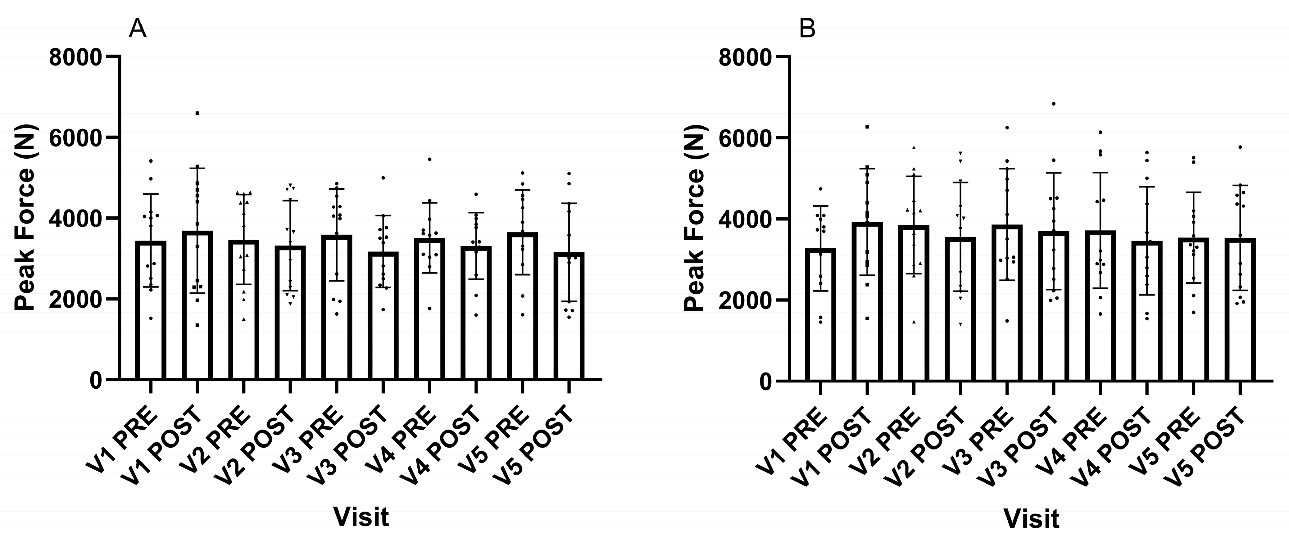 Muscles 04 00033 g004 Muscles 04 00033 g004