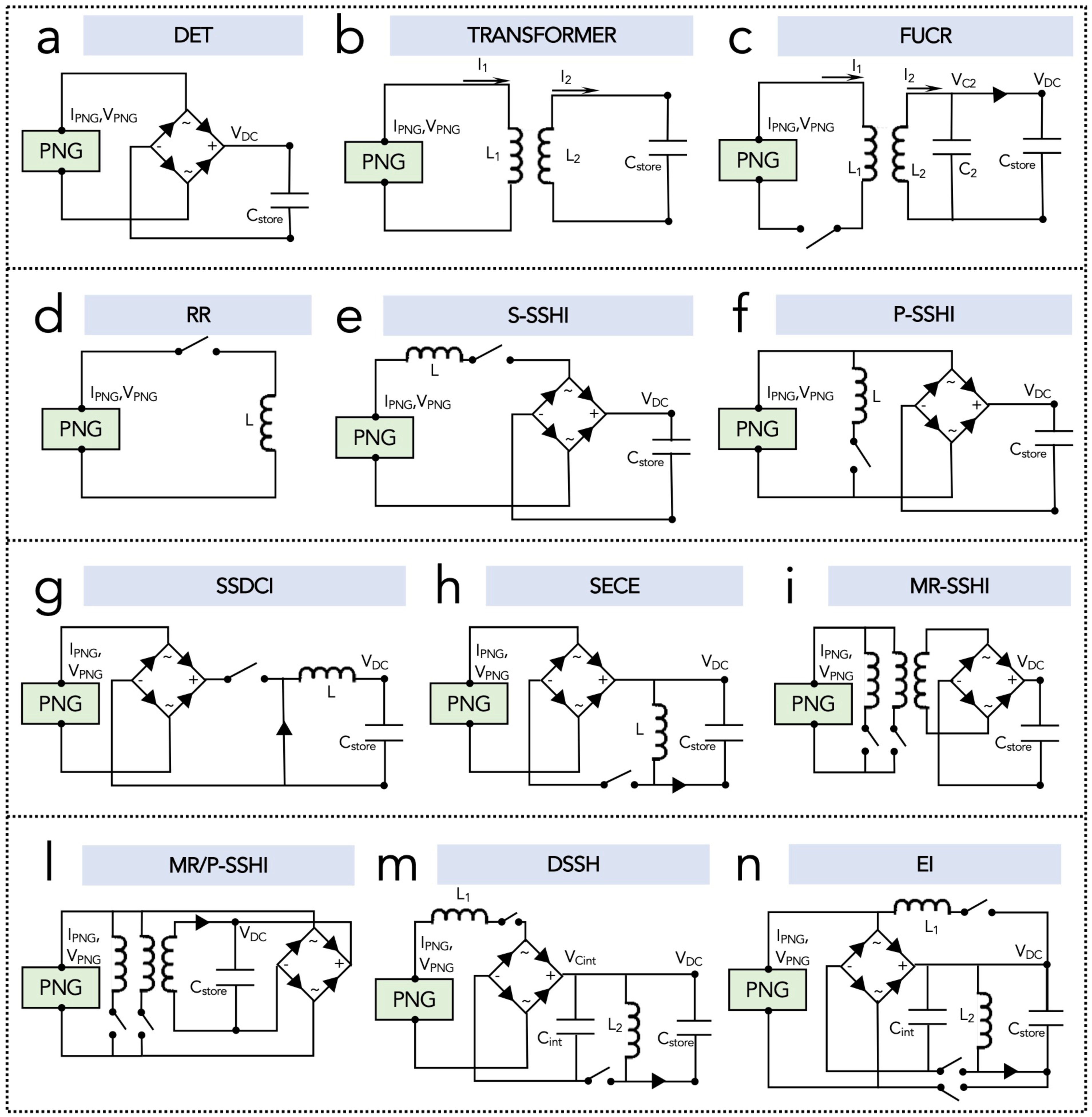 Nanoenergyadv 02 00004 g009