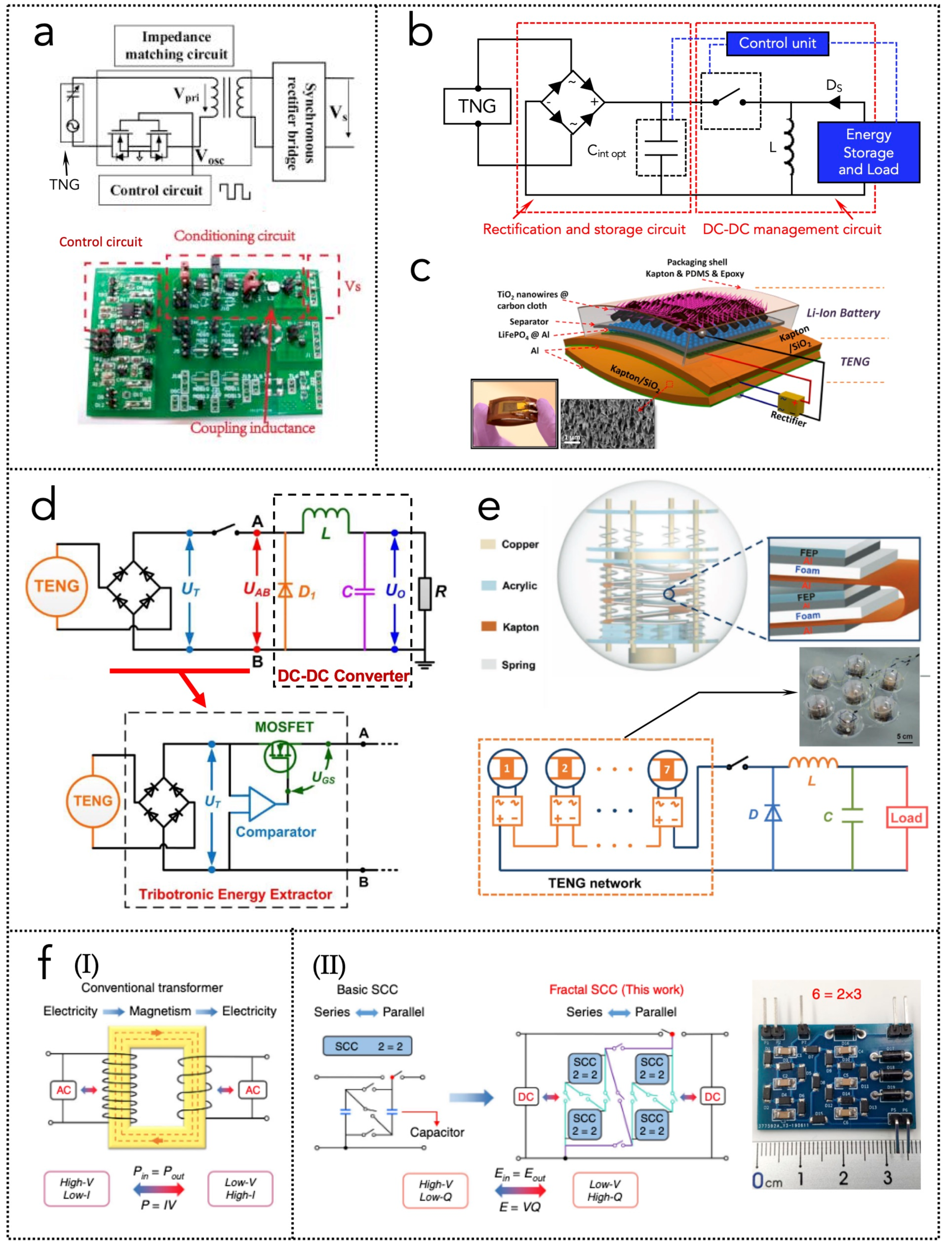 Nanoenergyadv 02 00004 g010