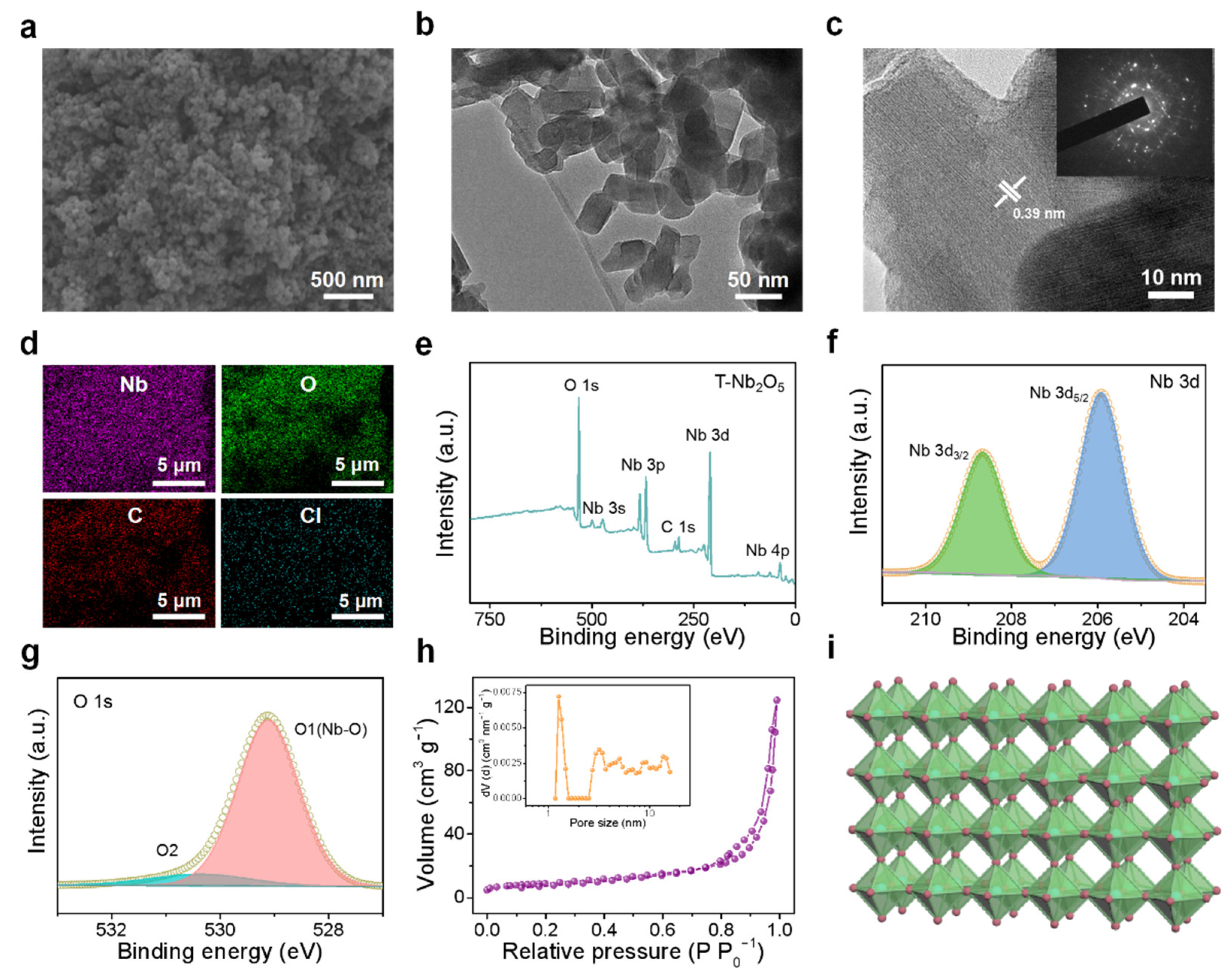 Nanoenergyadv 02 00016 g003