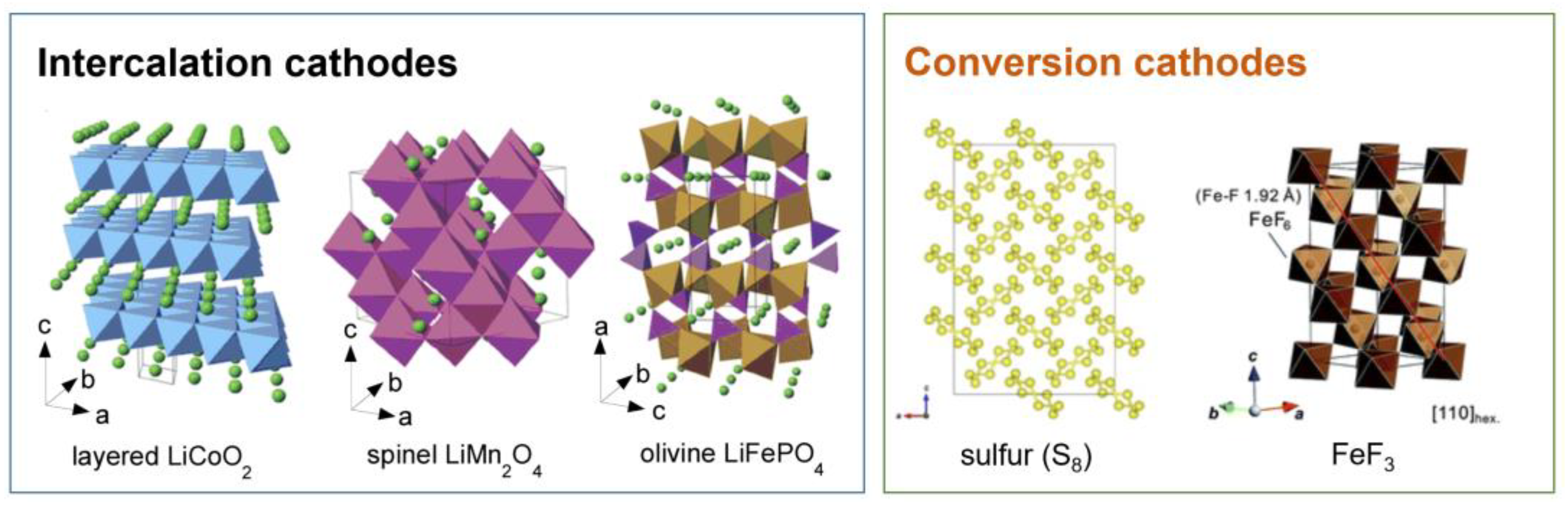 Nanoenergyadv 03 00008 g002