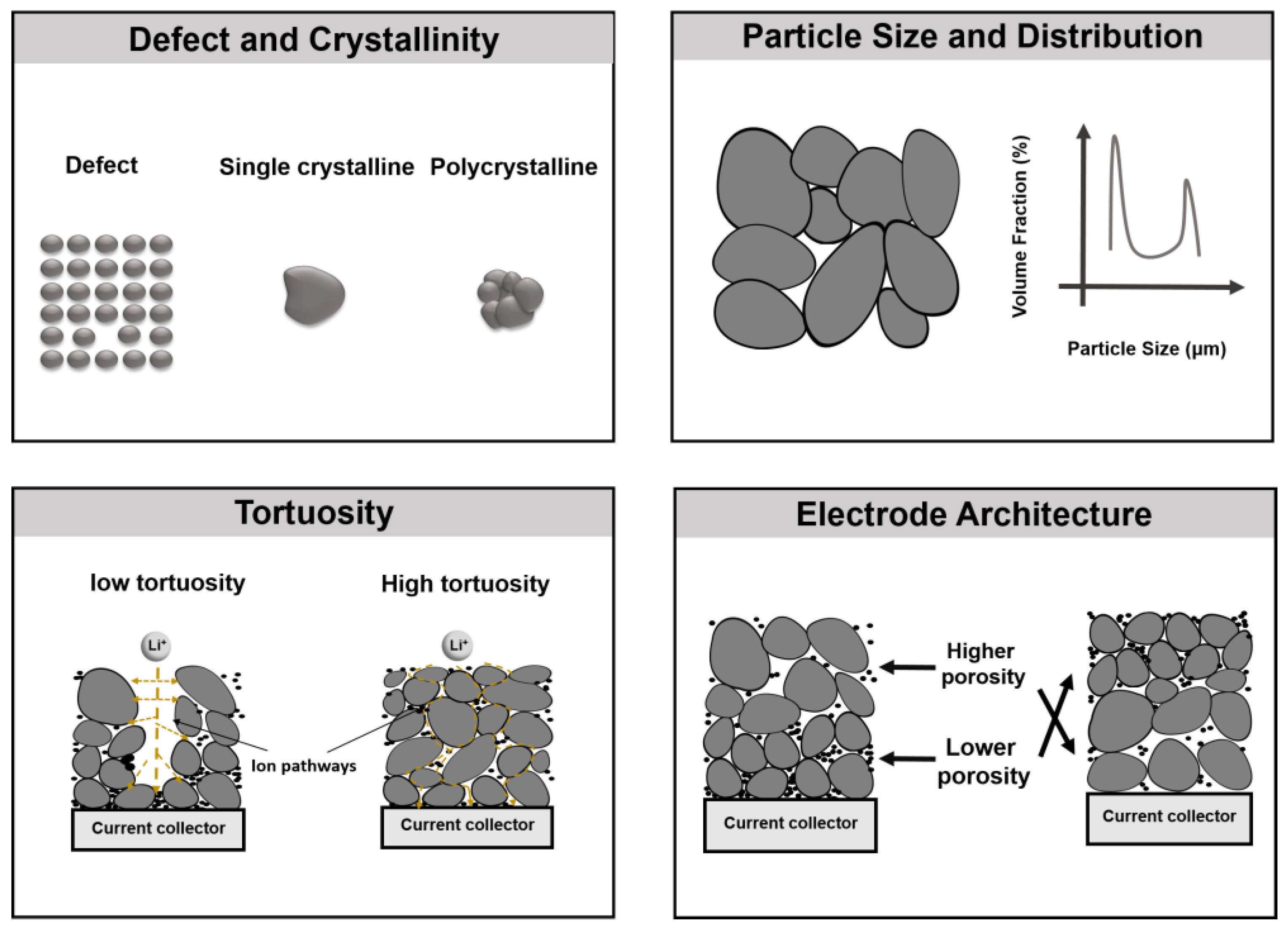Nanoenergyadv 03 00008 g007