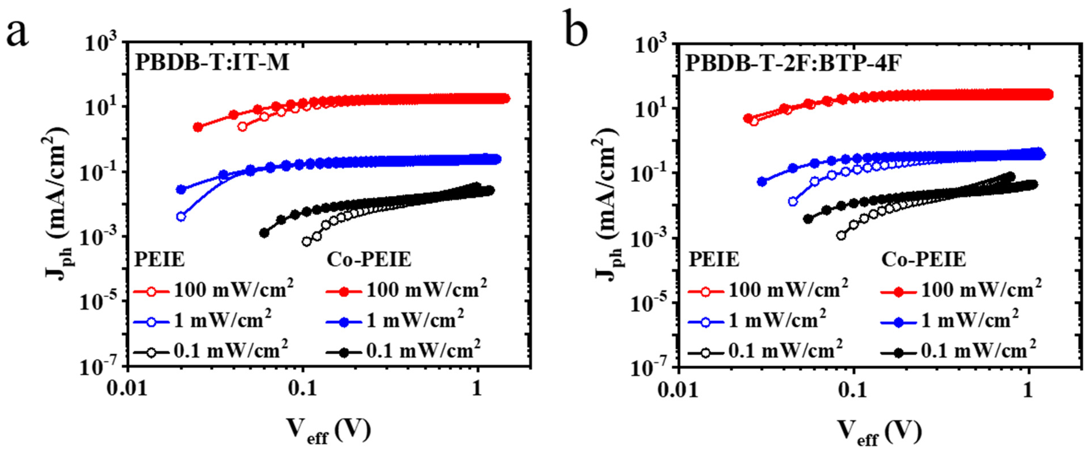 Nanoenergyadv 03 00009 g004 Nanoenergyadv 03 00009 g004