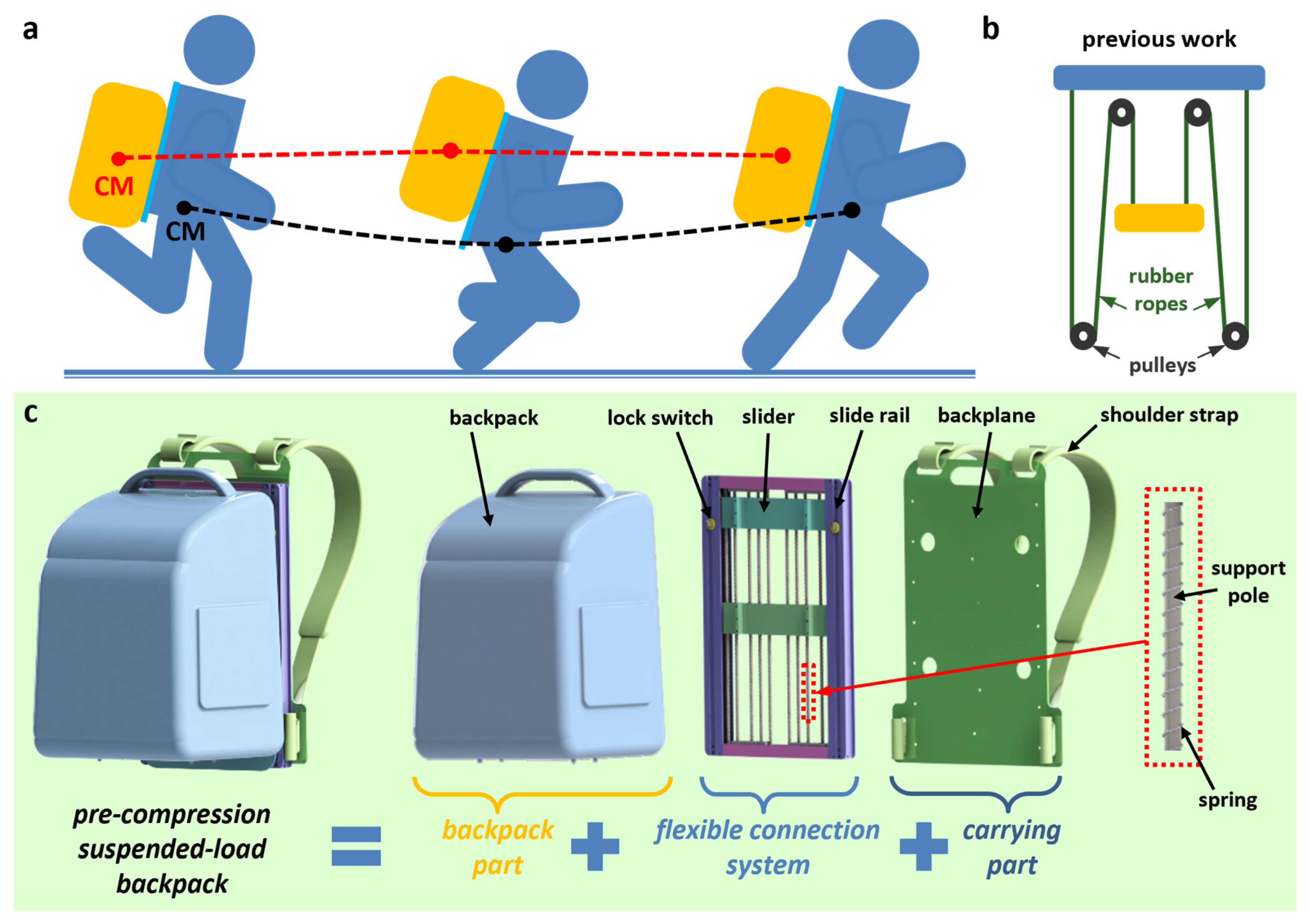 Nanoenergyadv 03 00014 g001