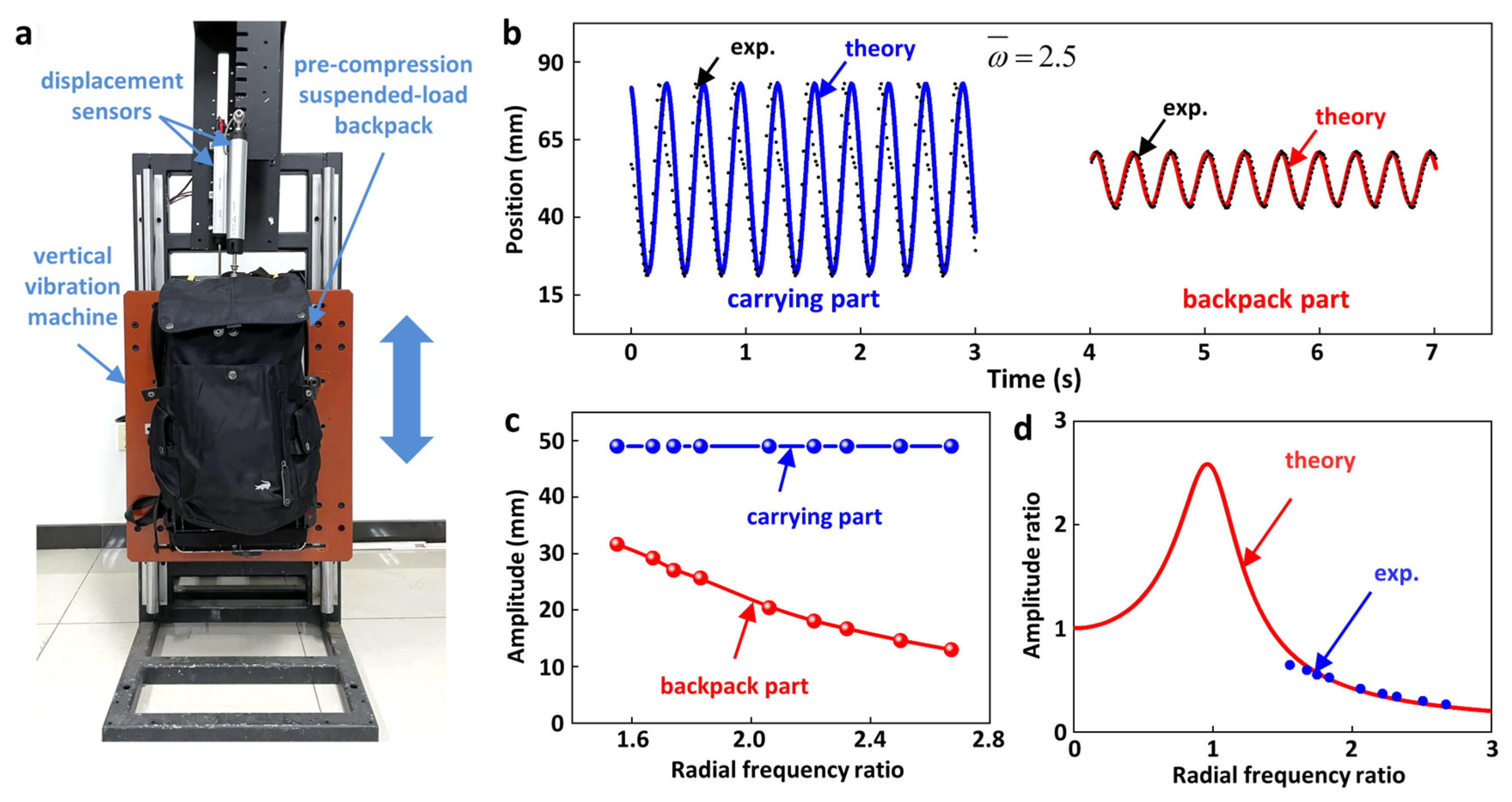 Nanoenergyadv 03 00014 g004