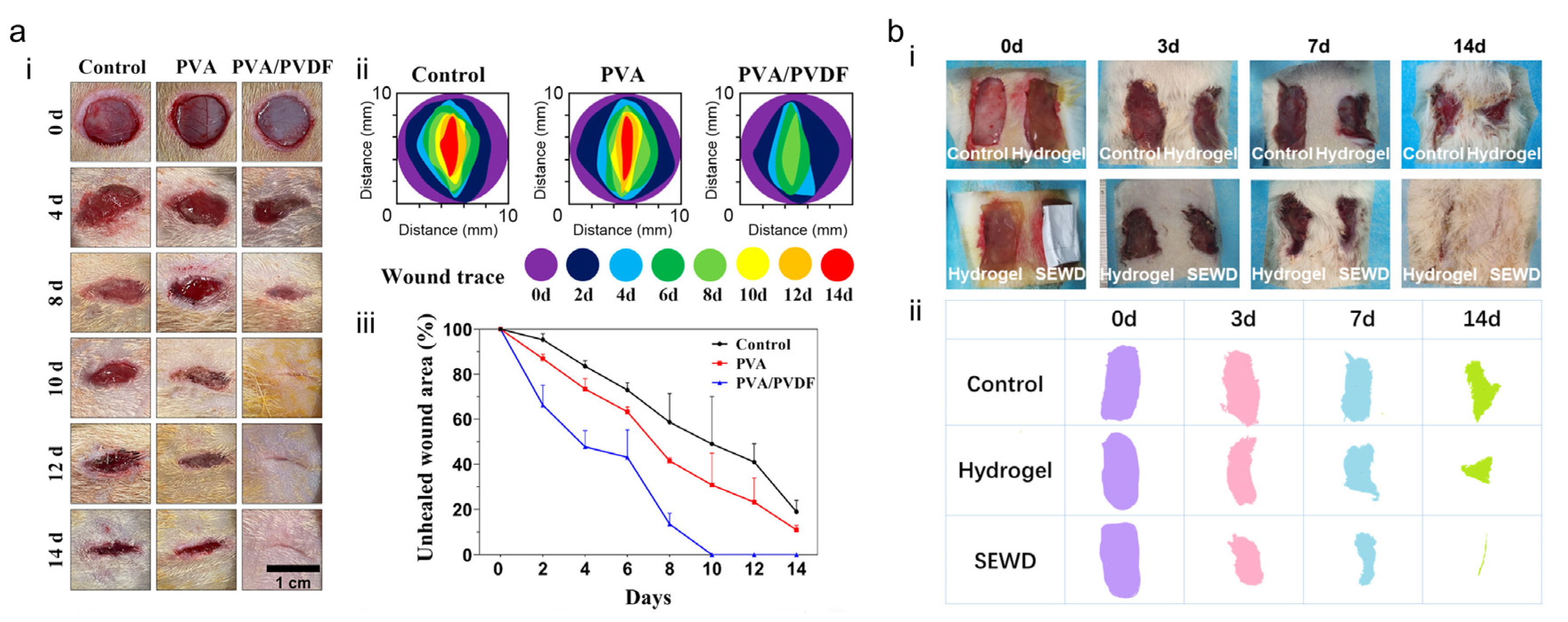 Nanoenergyadv 03 00017 g004