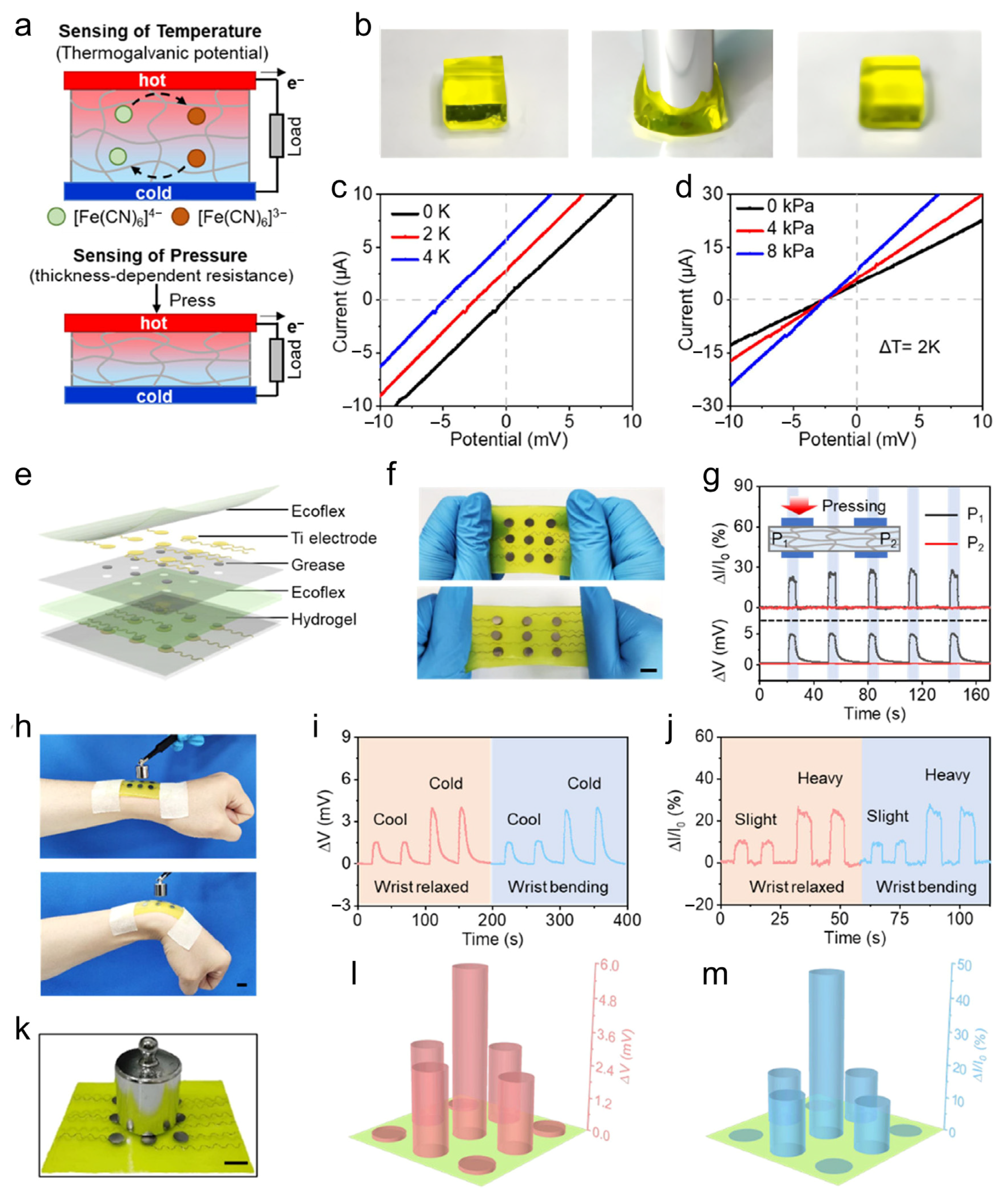 Nanoenergyadv 03 00017 g009