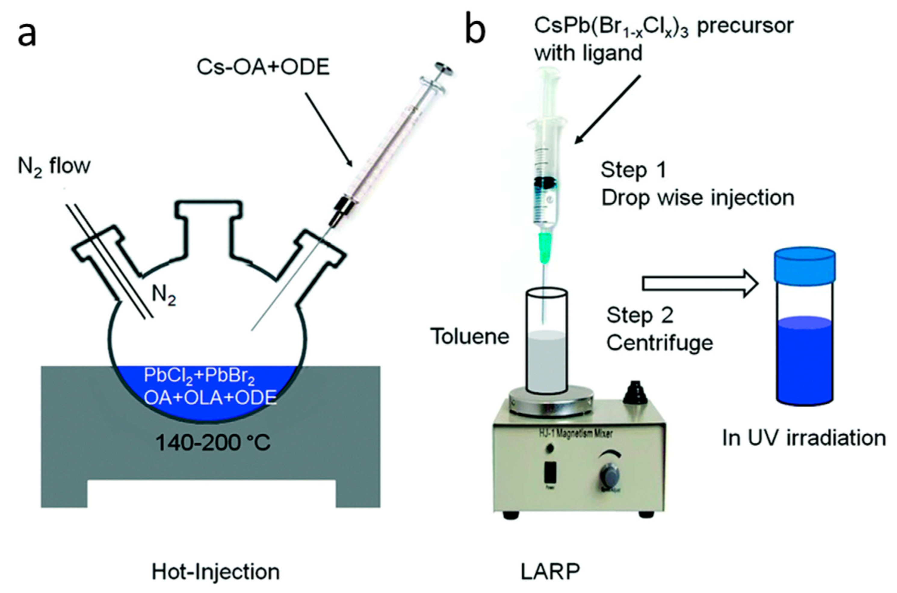 Nanoenergyadv 03 00019 g002