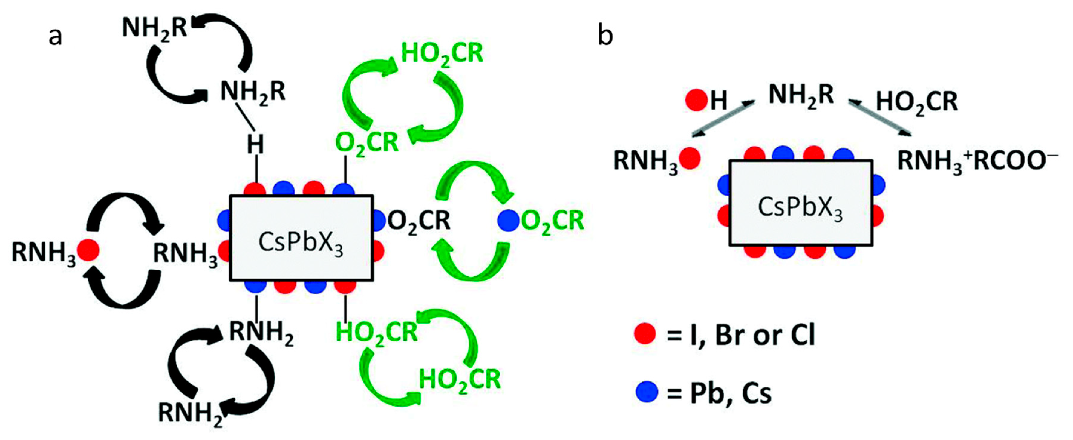 Nanoenergyadv 03 00019 g003