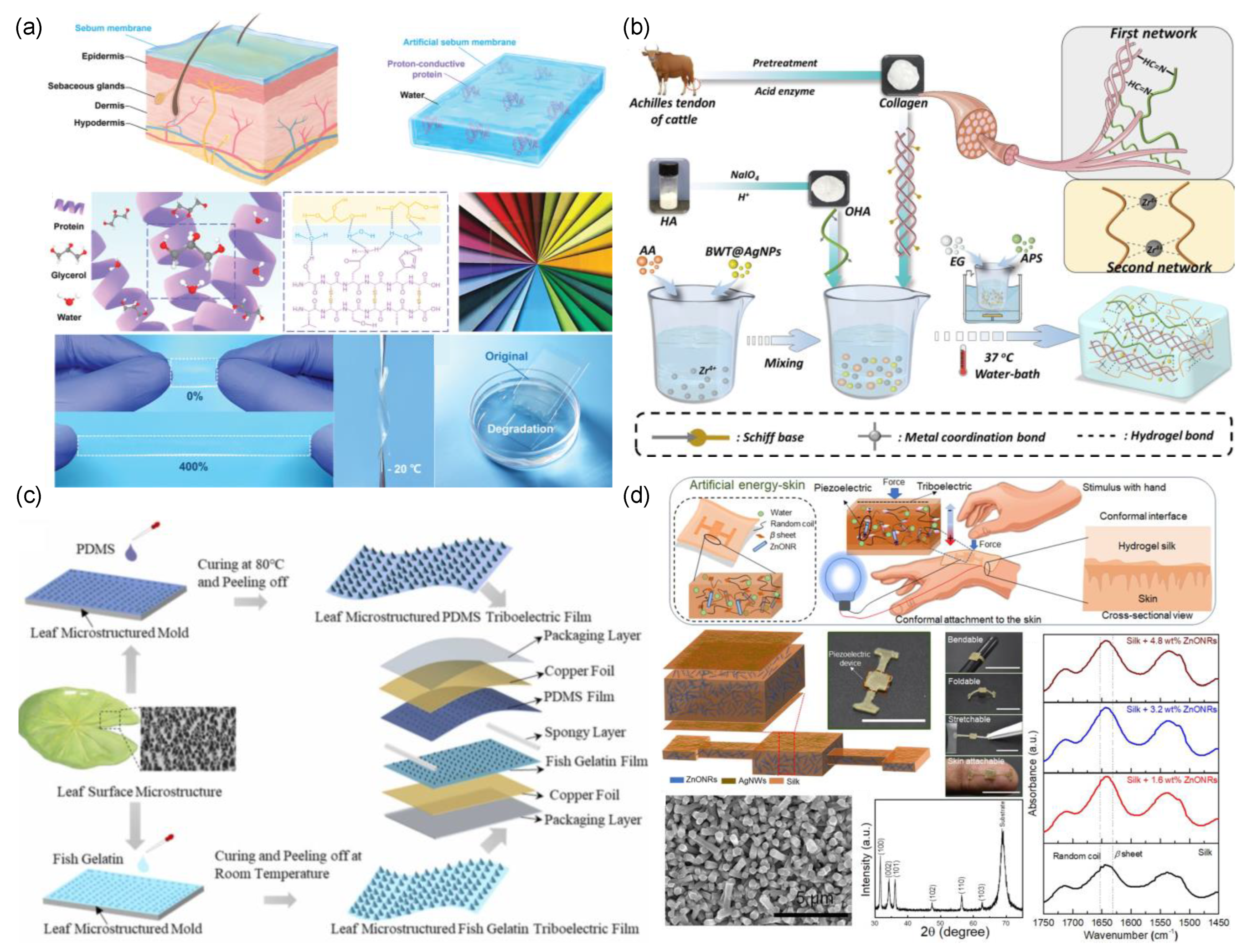 Nanoenergyadv 04 00003 g006