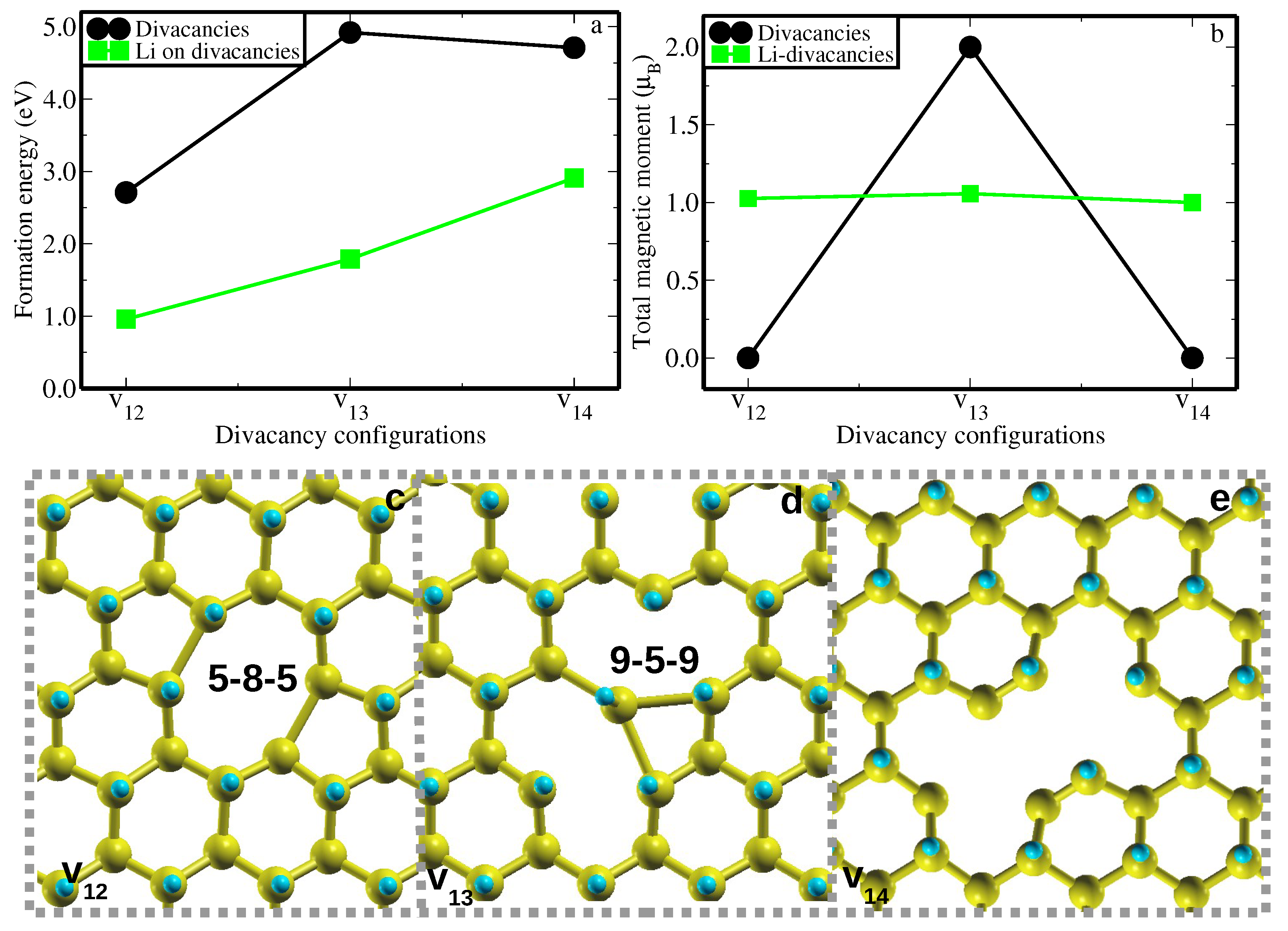 Nanoenergyadv 04 00007 g002