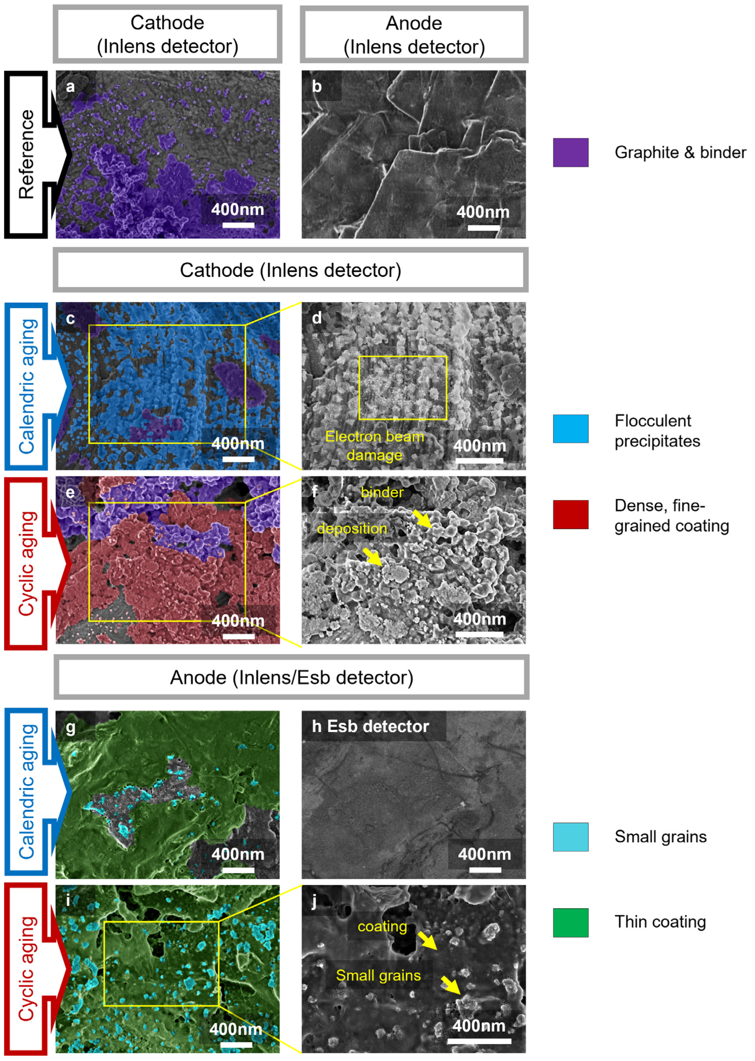 Nanoenergyadv 04 00011 g003