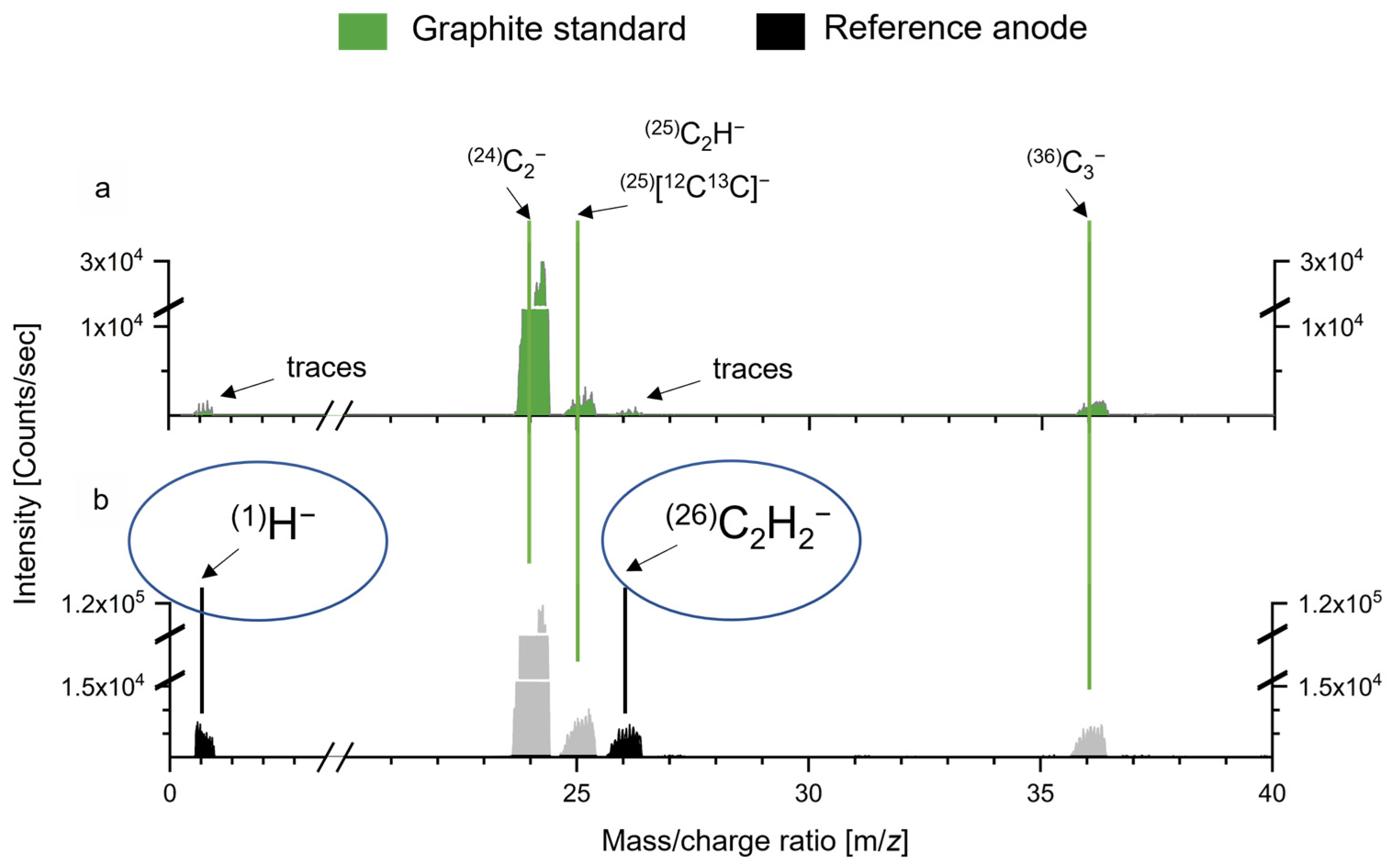Nanoenergyadv 04 00011 g005