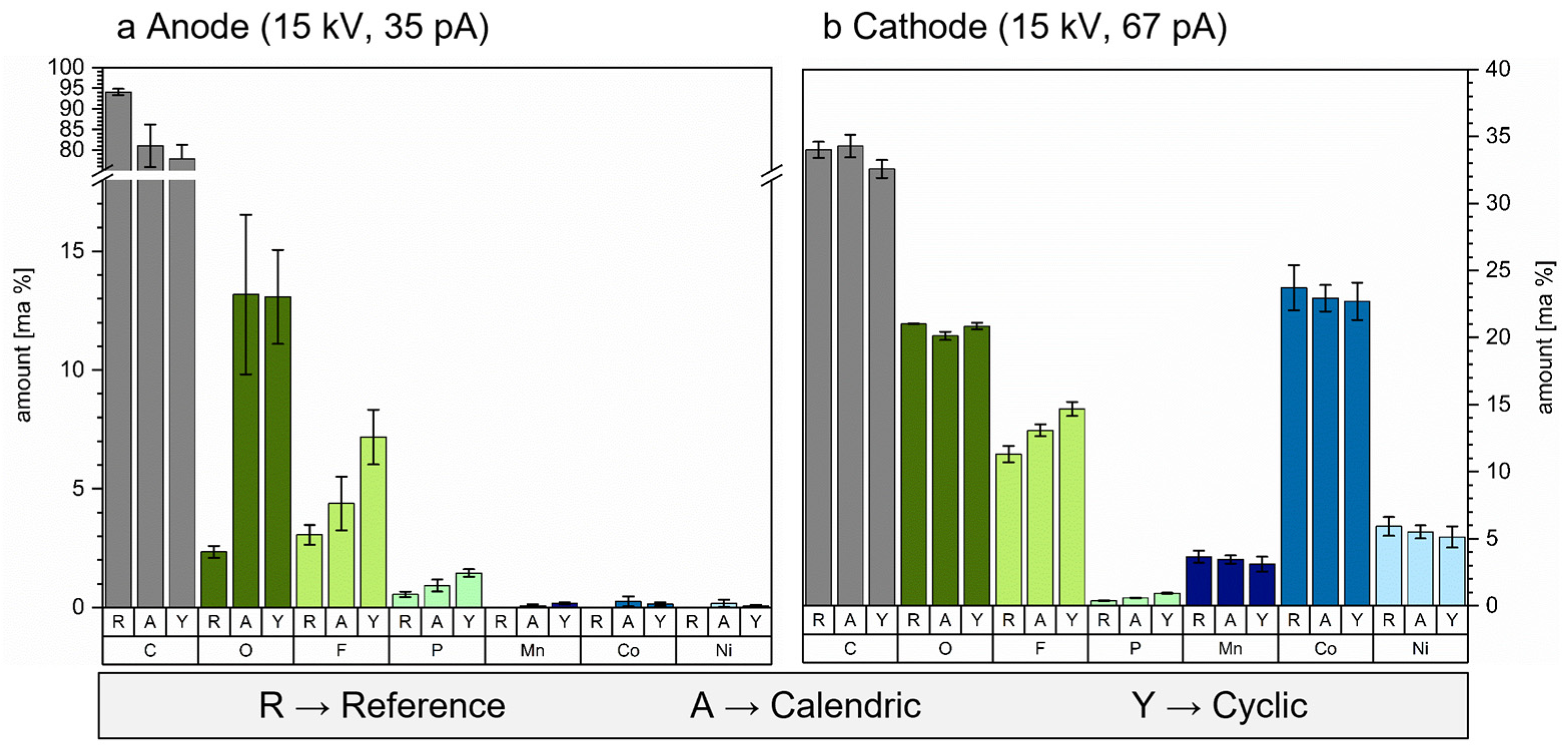 Nanoenergyadv 04 00011 g007