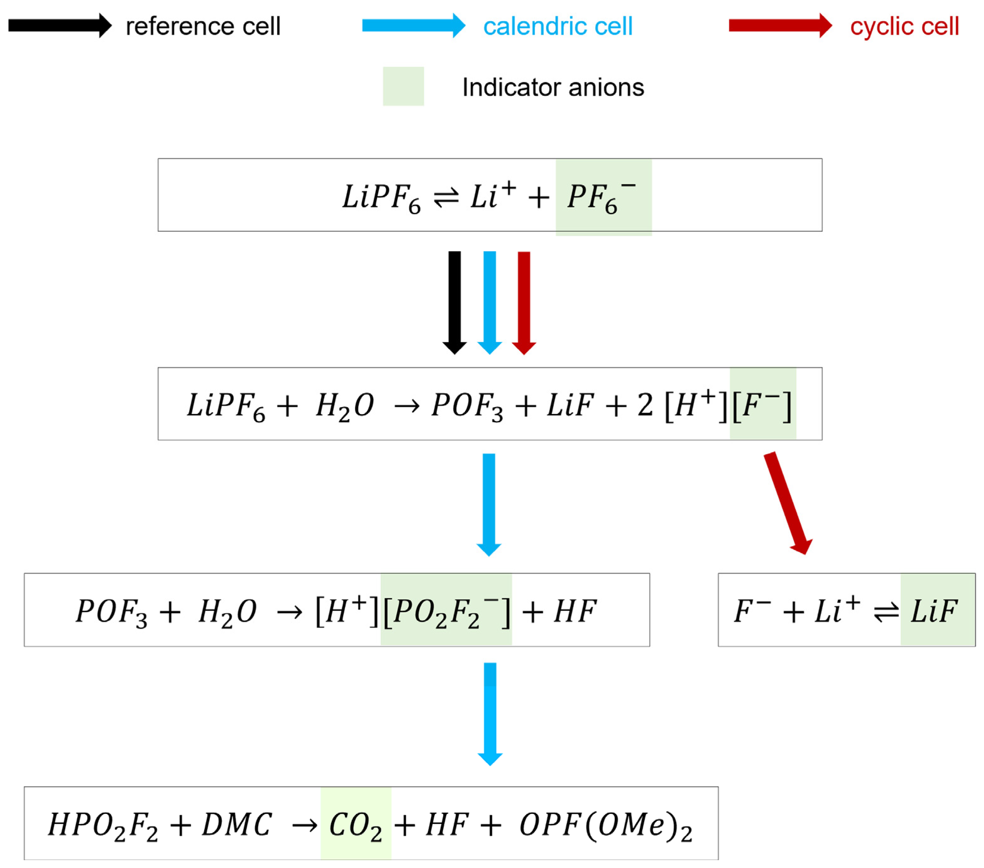 Nanoenergyadv 04 00011 g008