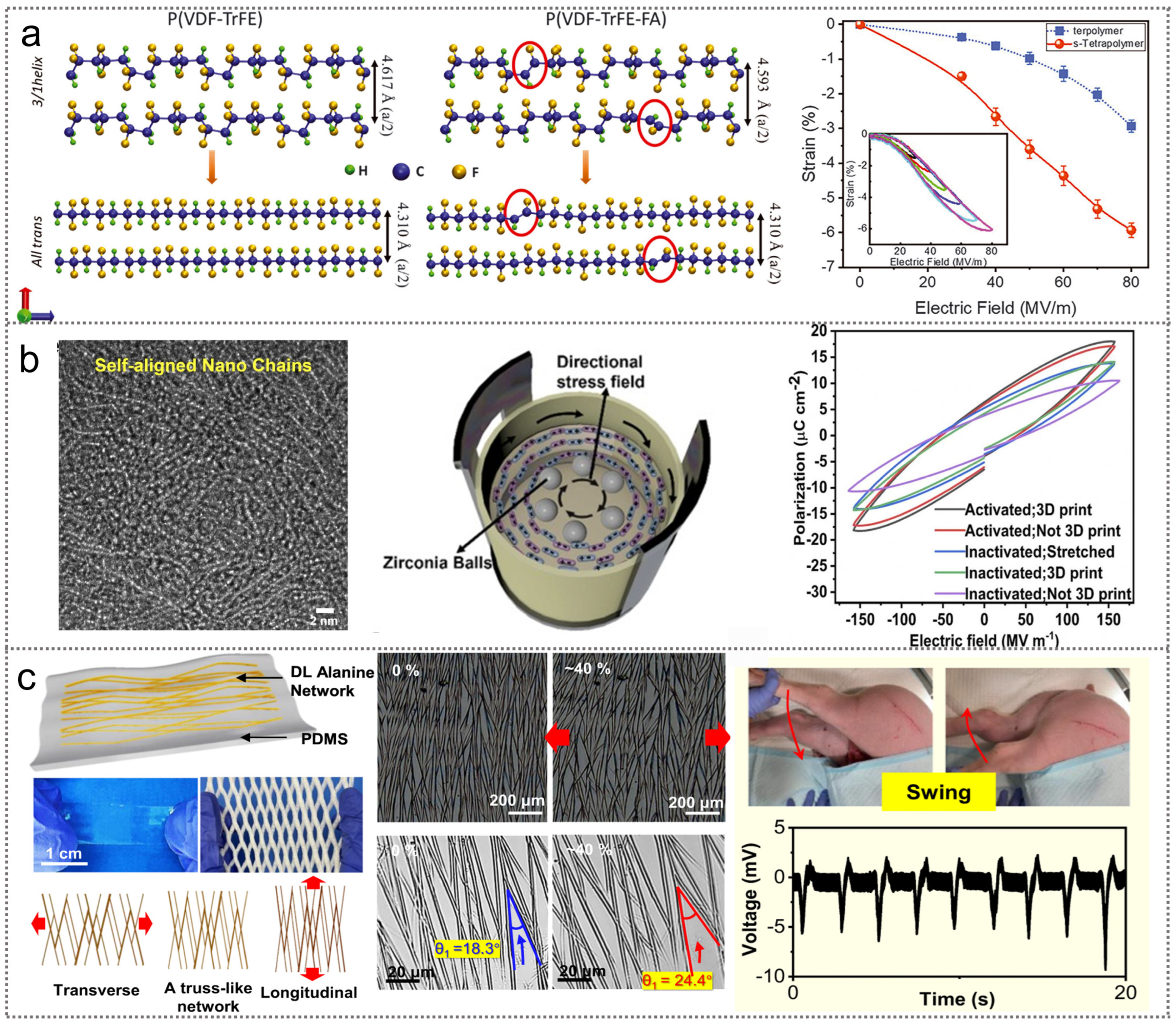 Nanoenergyadv 04 00015 g003 Nanoenergyadv 04 00015 g003