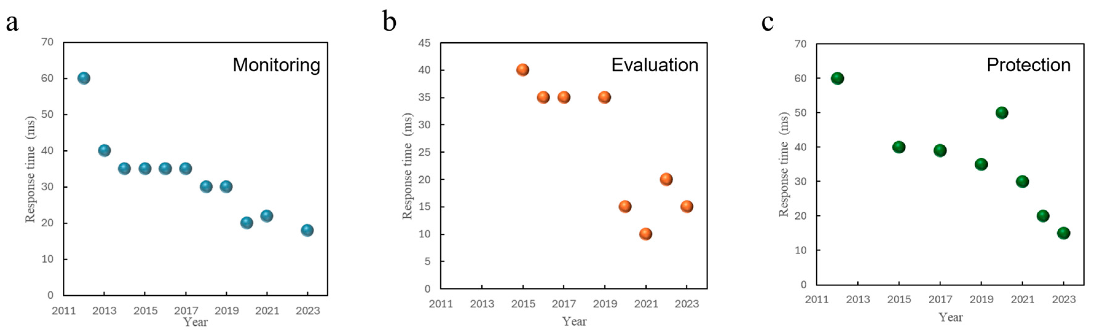 Nanoenergyadv 04 00016 g003