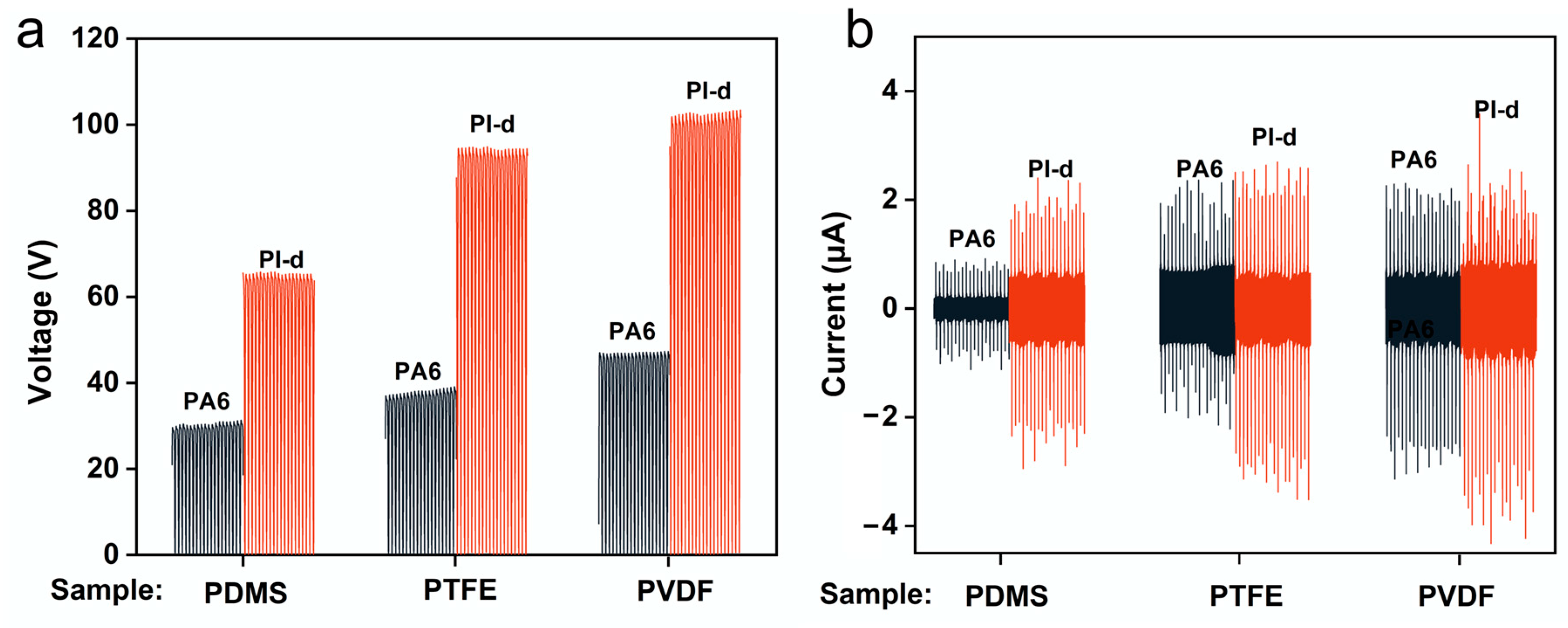Nanoenergyadv 04 00017 g004