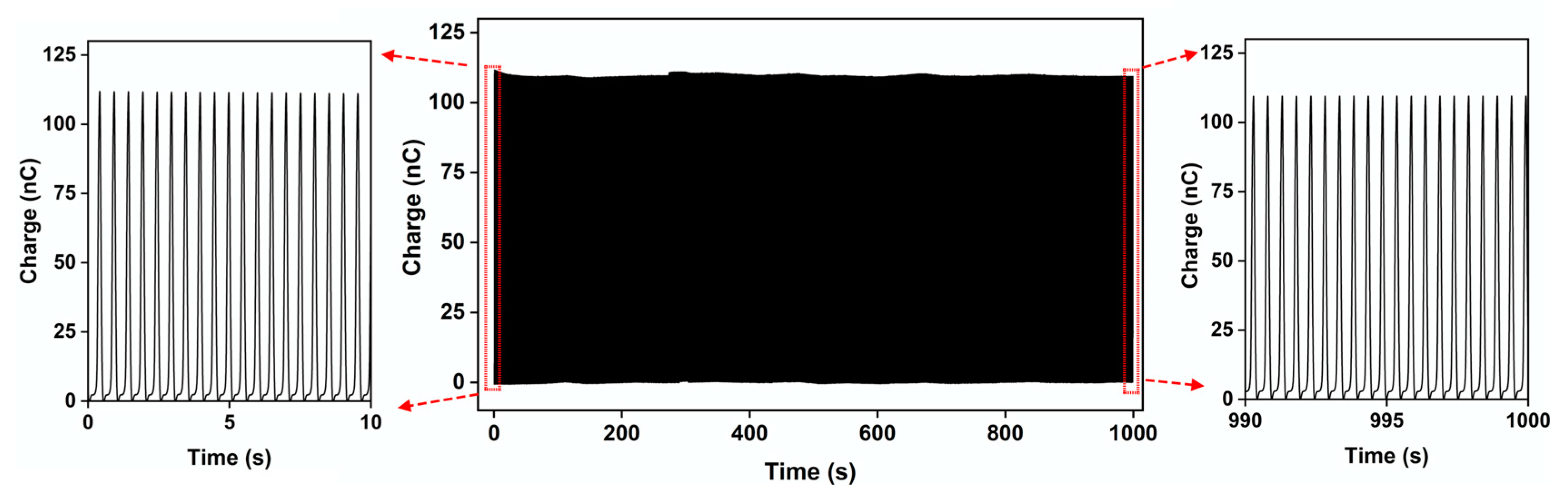 Nanoenergyadv 04 00017 g007