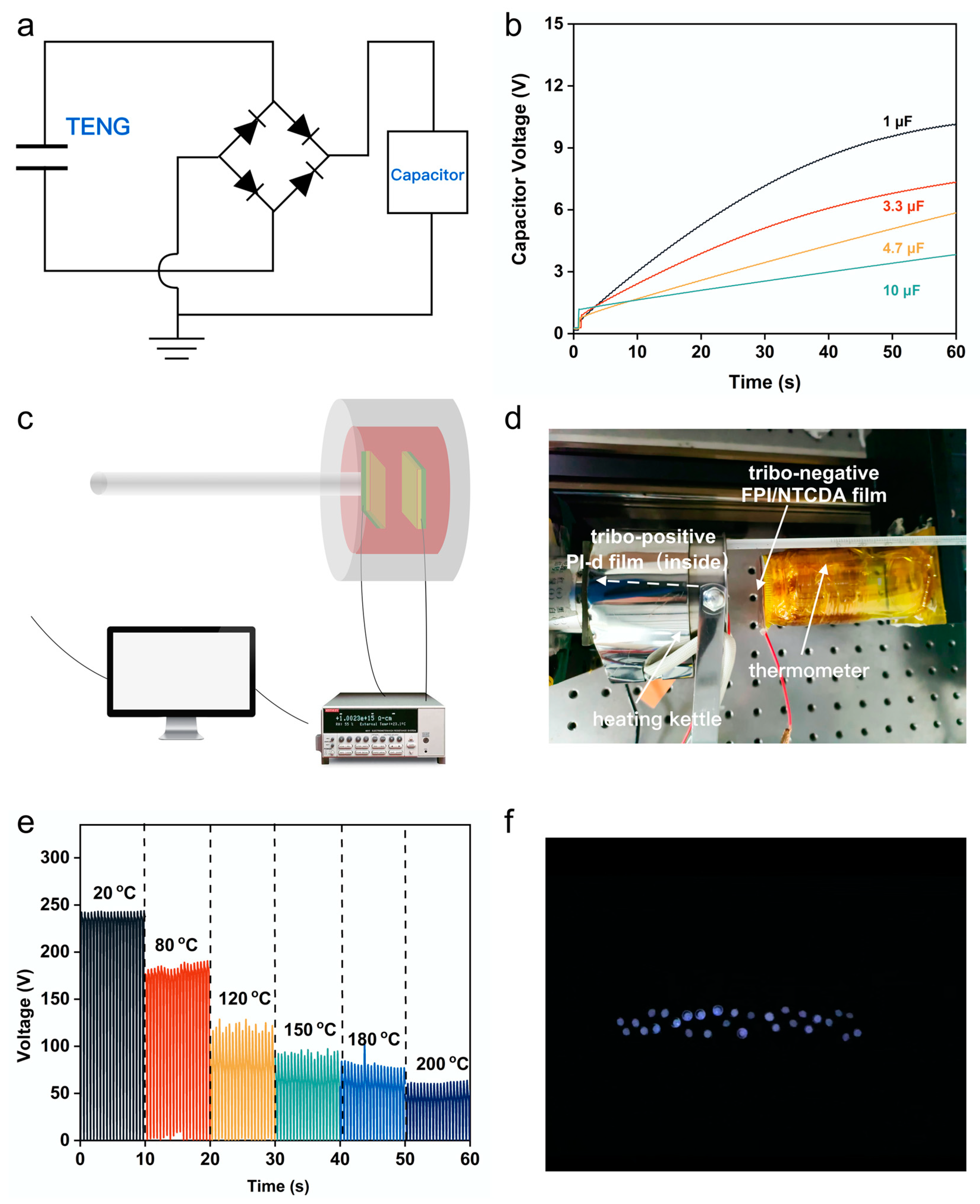 Nanoenergyadv 04 00017 g008