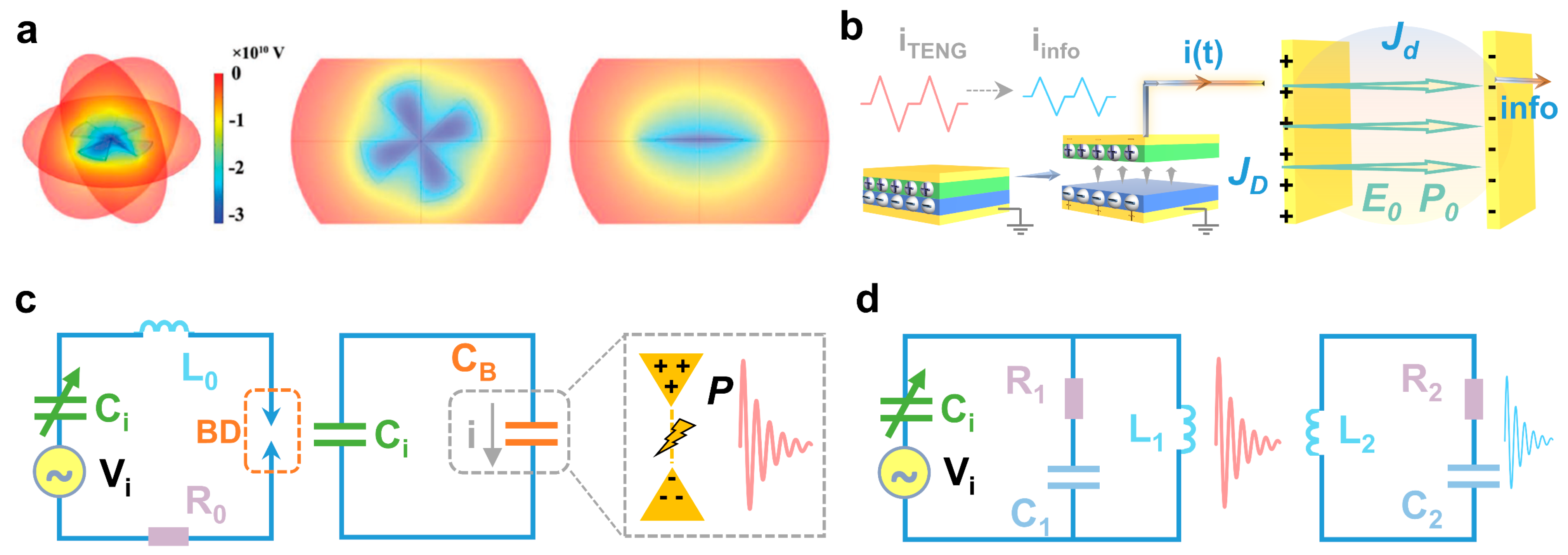 Nanoenergyadv 04 00023 g003