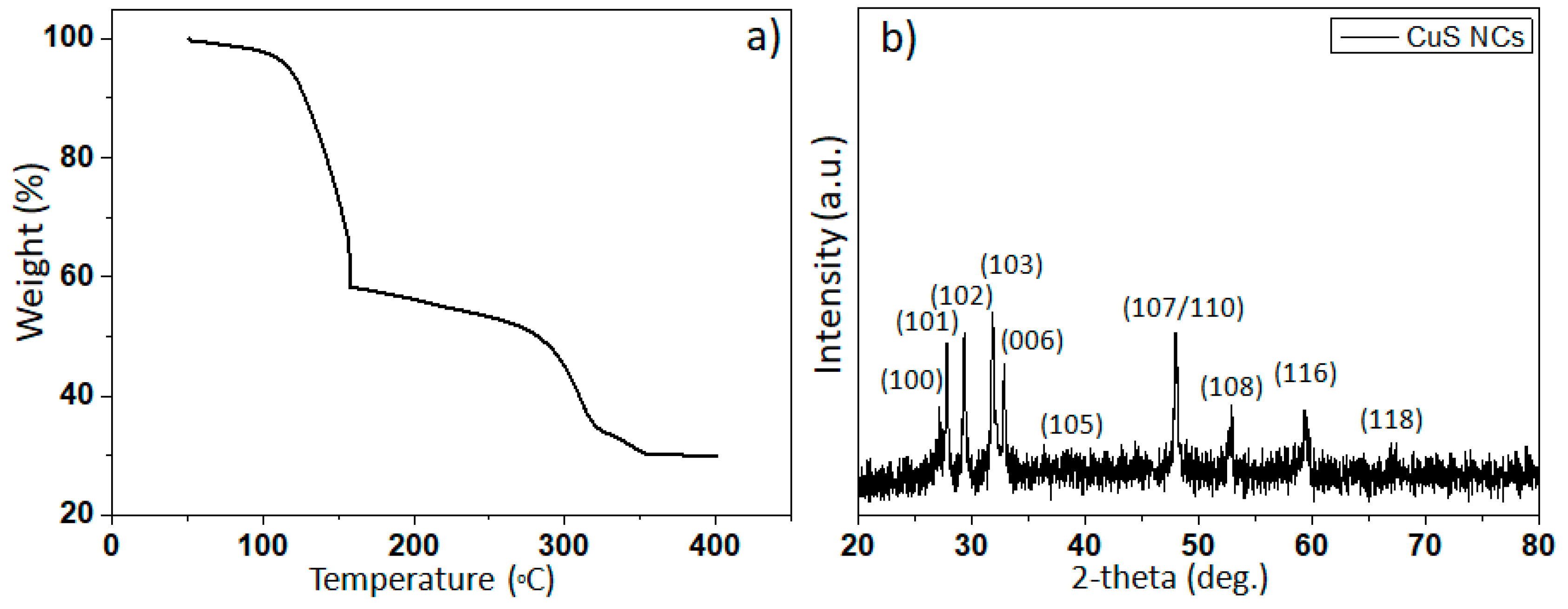 Nanoenergyadv 05 00003 g001 Nanoenergyadv 05 00003 g001