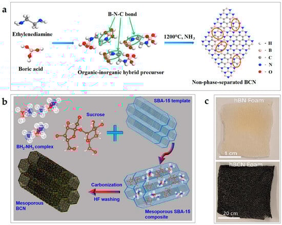 Nanoenergyadv 05 00006 g003