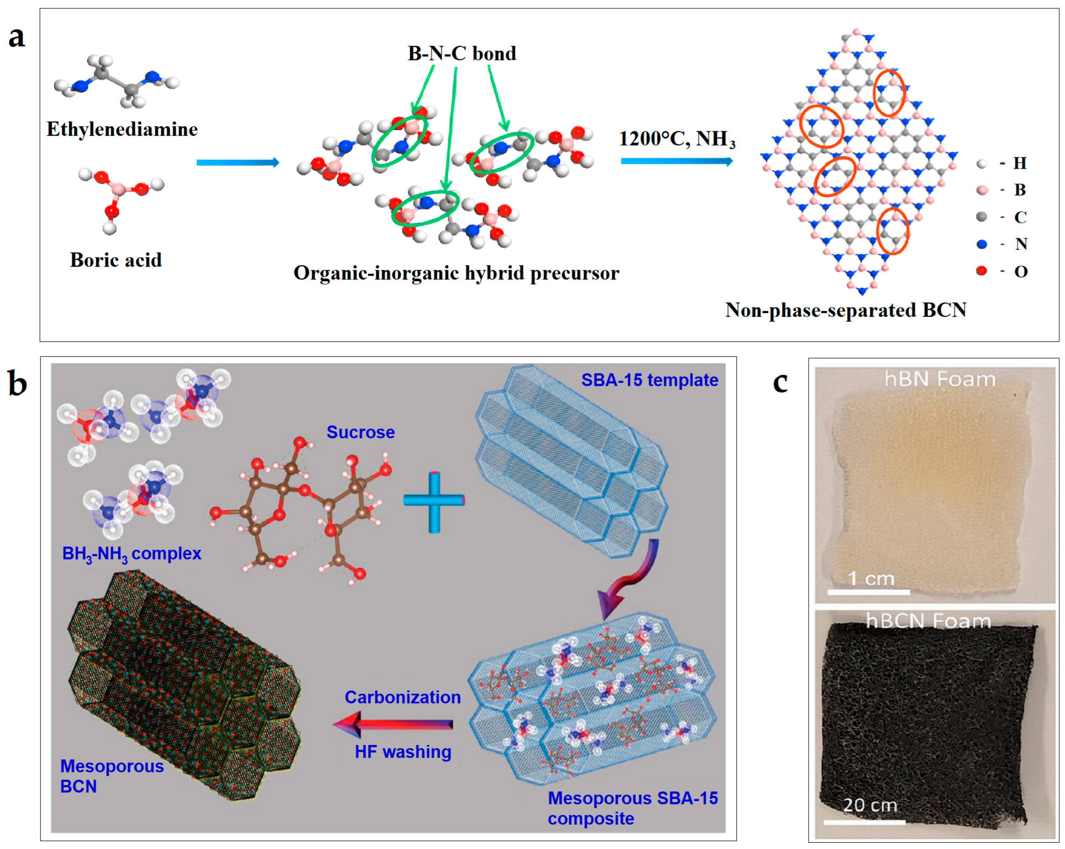 Nanoenergyadv 05 00006 g003