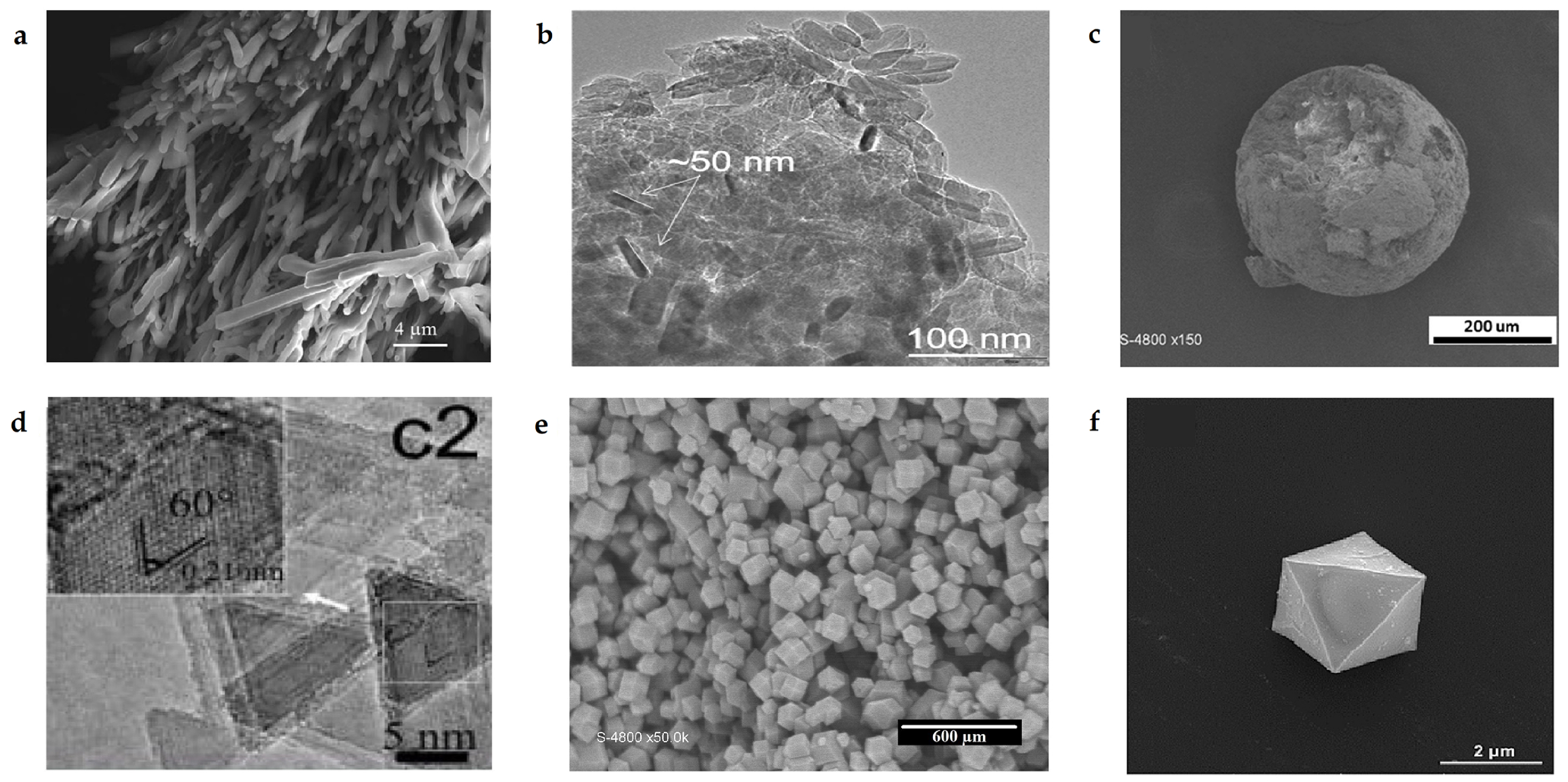 Nanoenergyadv 05 00006 g004