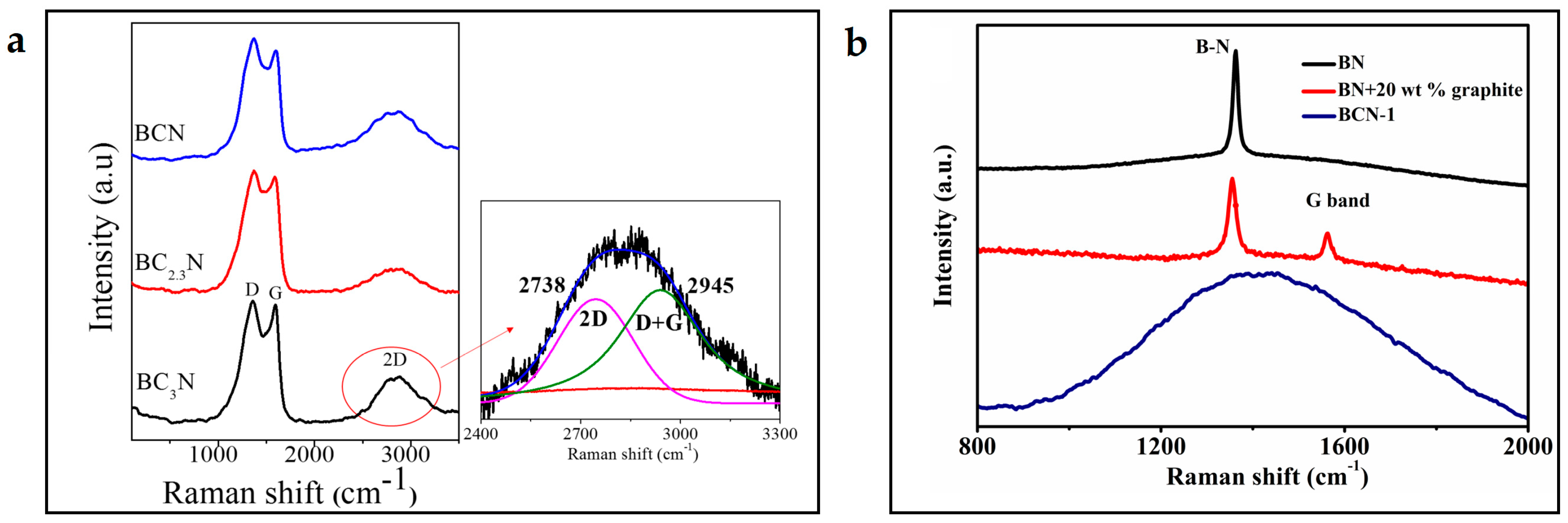 Nanoenergyadv 05 00006 g006