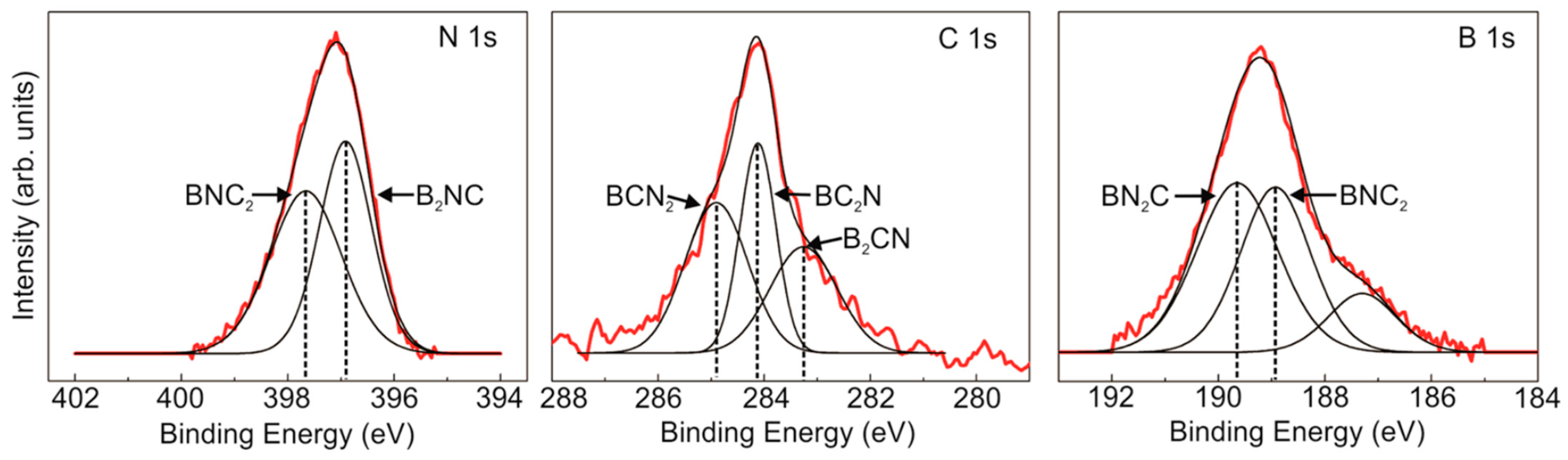 Nanoenergyadv 05 00006 g007