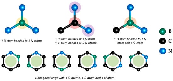 Nanoenergyadv 05 00006 g008