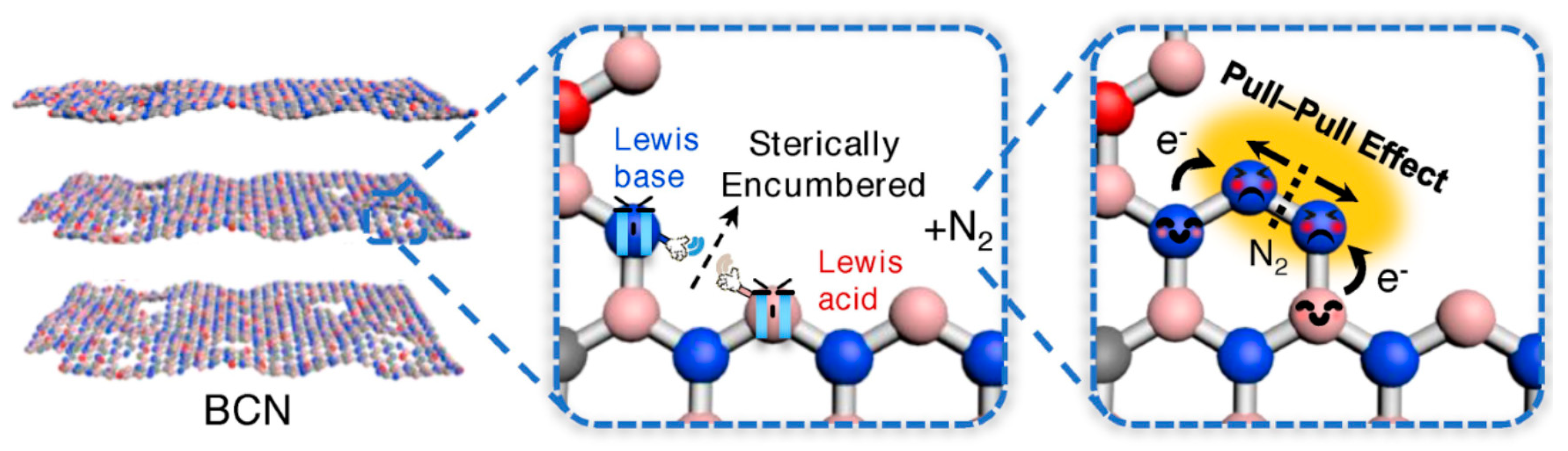 Nanoenergyadv 05 00006 g013