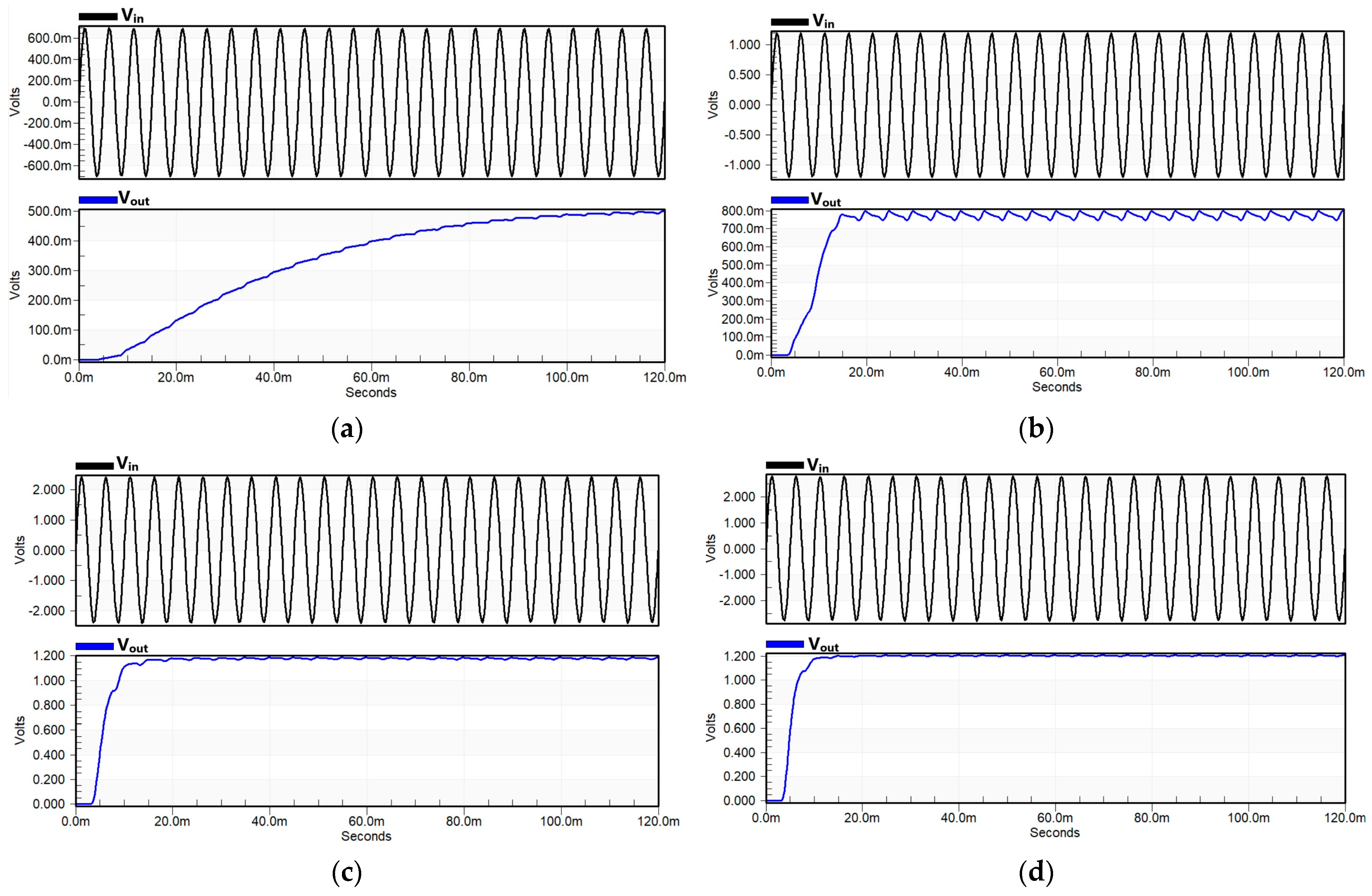 Nanoenergyadv 05 00007 g005