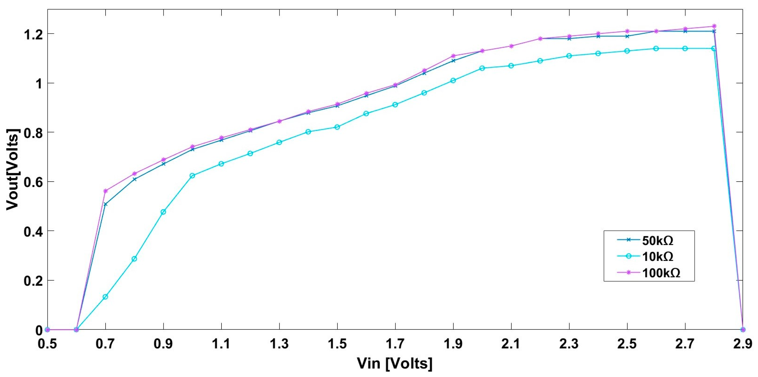 Nanoenergyadv 05 00007 g009