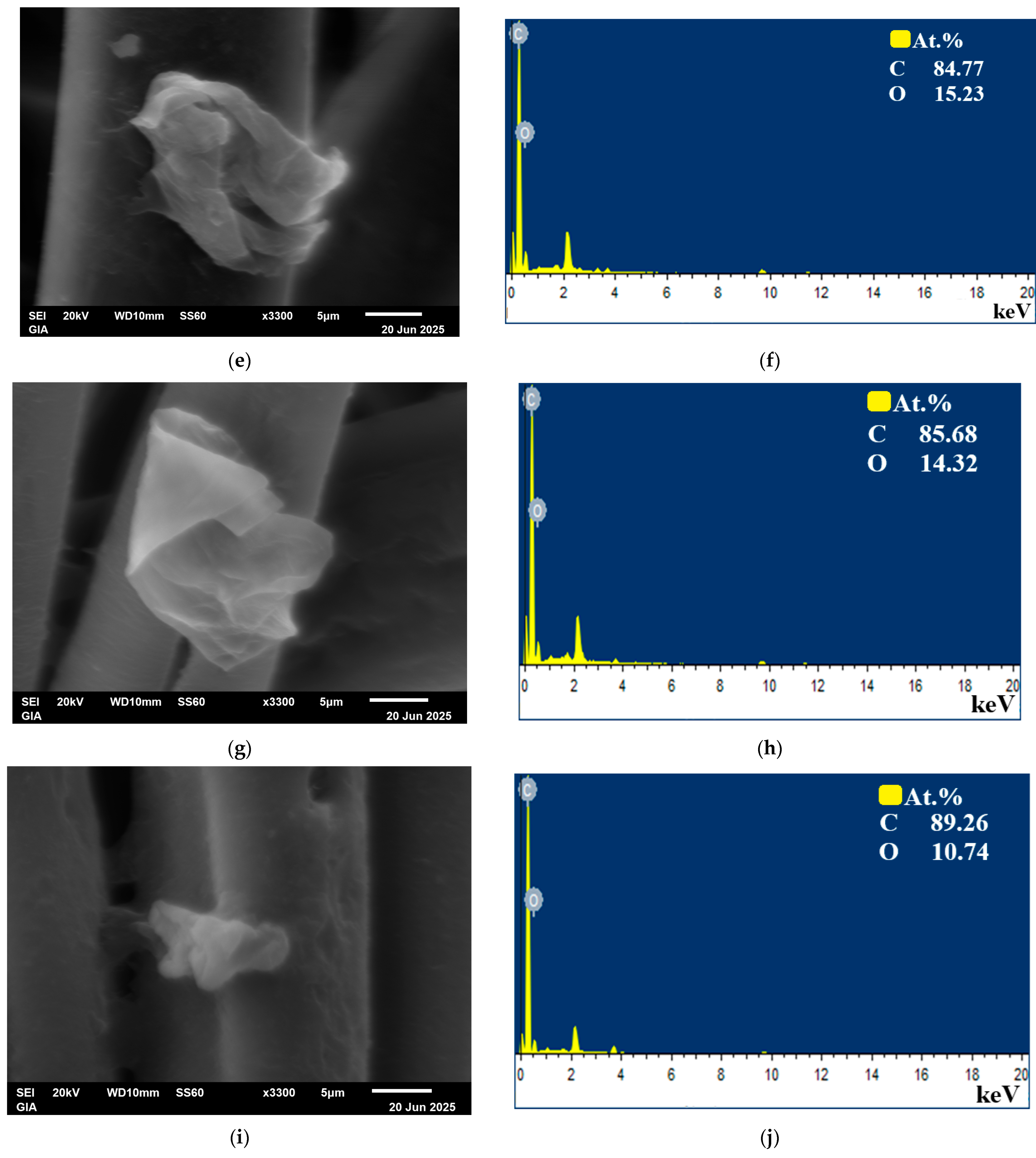 Nanoenergyadv 05 00009 g004b Nanoenergyadv 05 00009 g004b