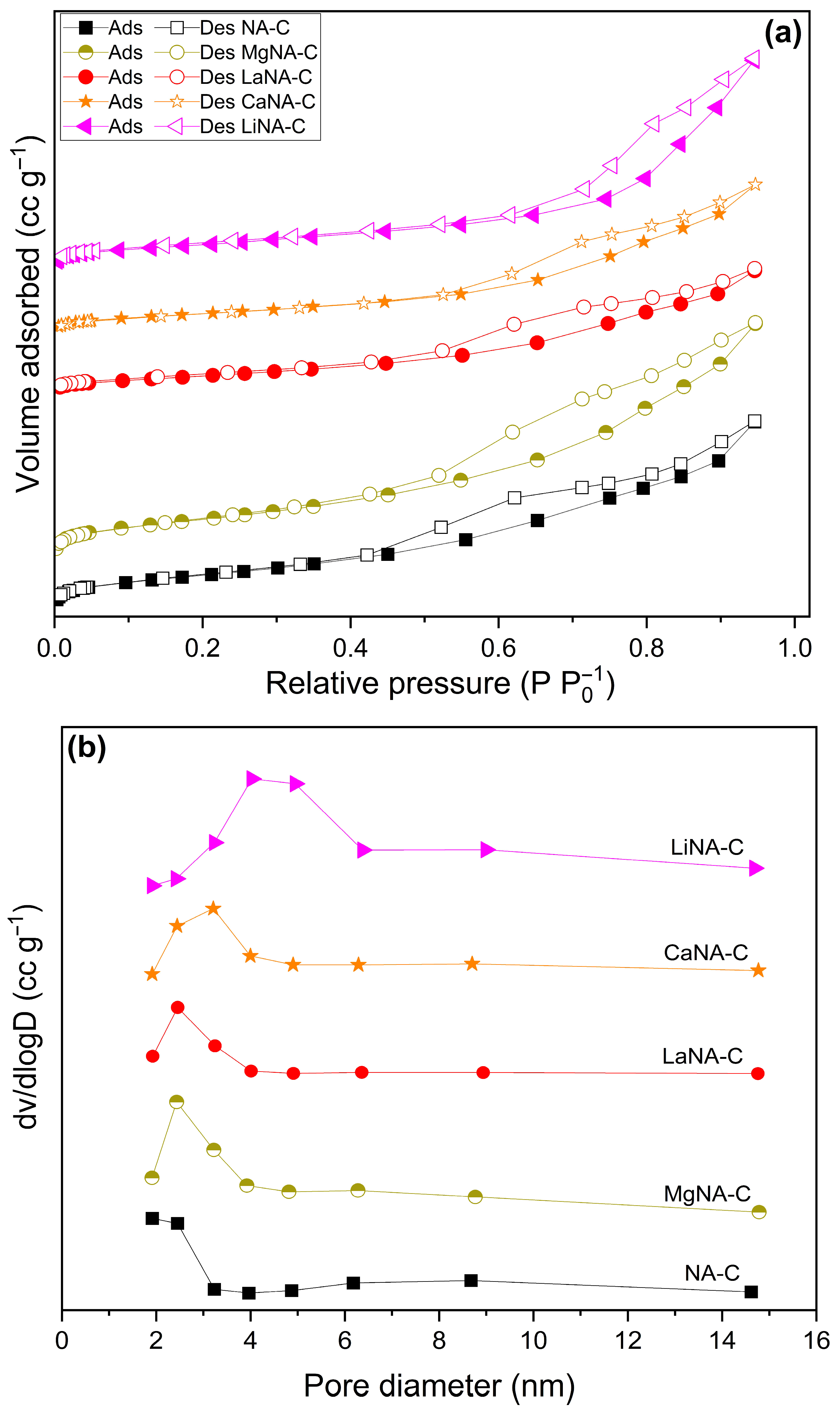 Nanoenergyadv 05 00010 g003