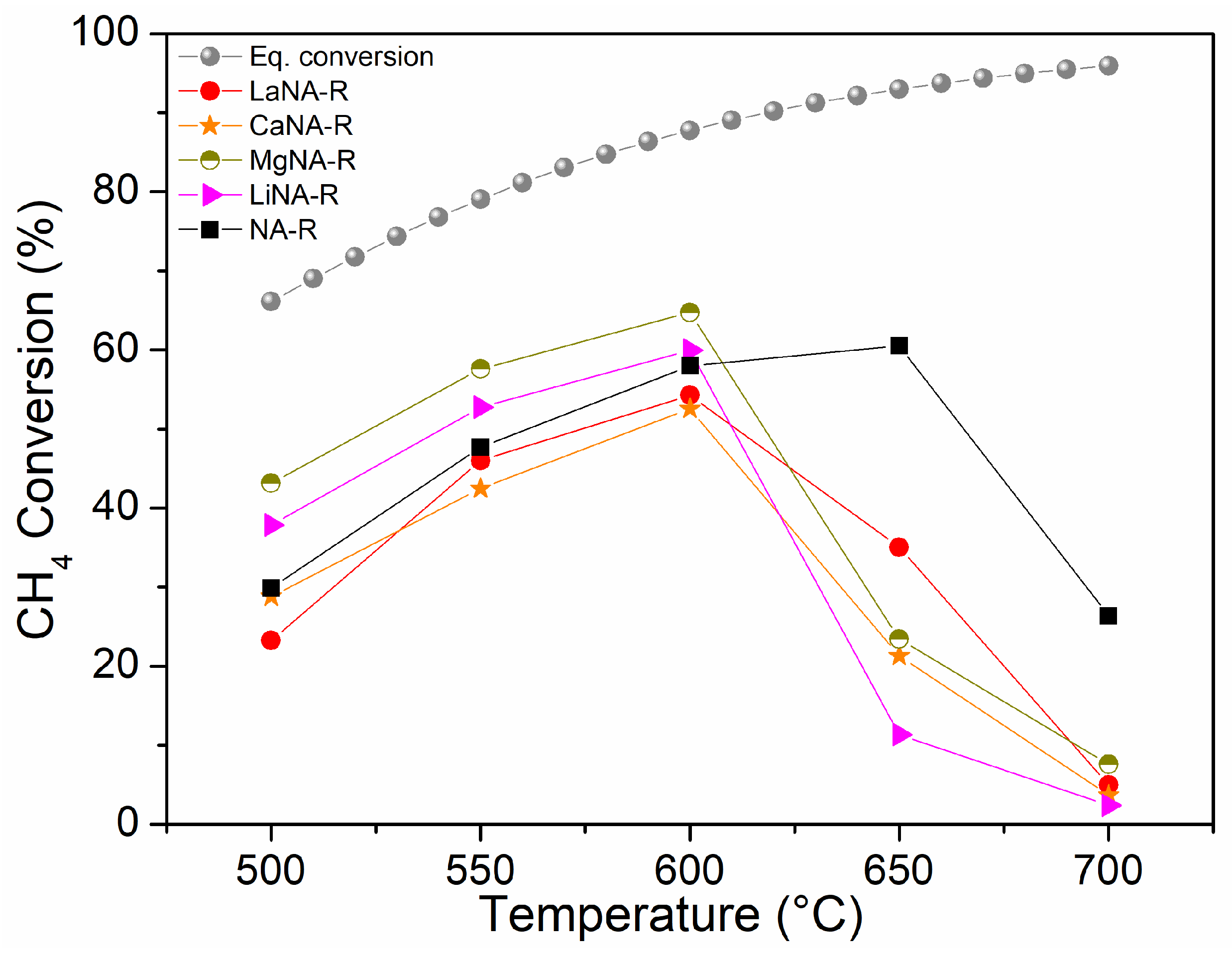Nanoenergyadv 05 00010 g006